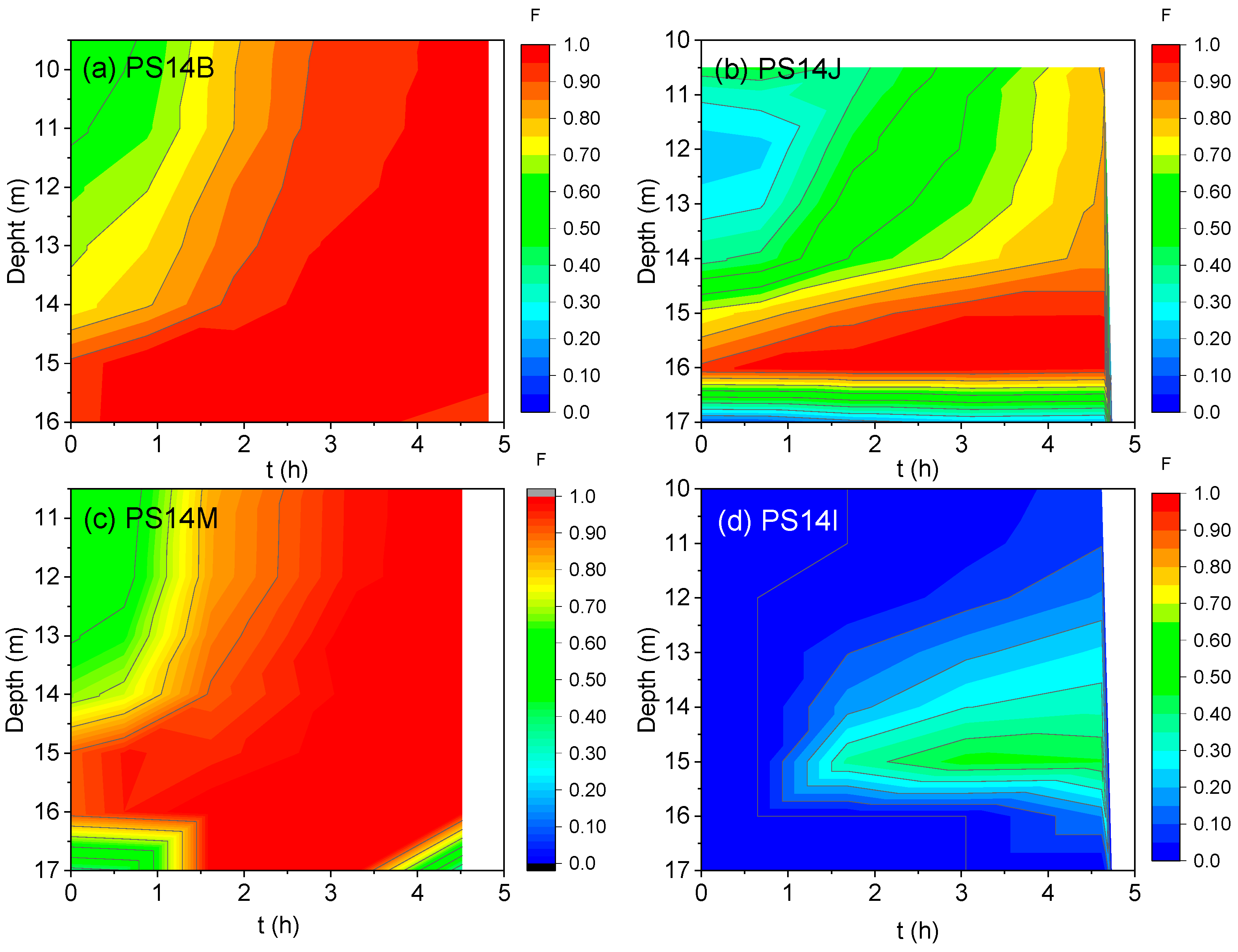 Sustainability 14 16576 g003 Sustainability 14 16576 g003