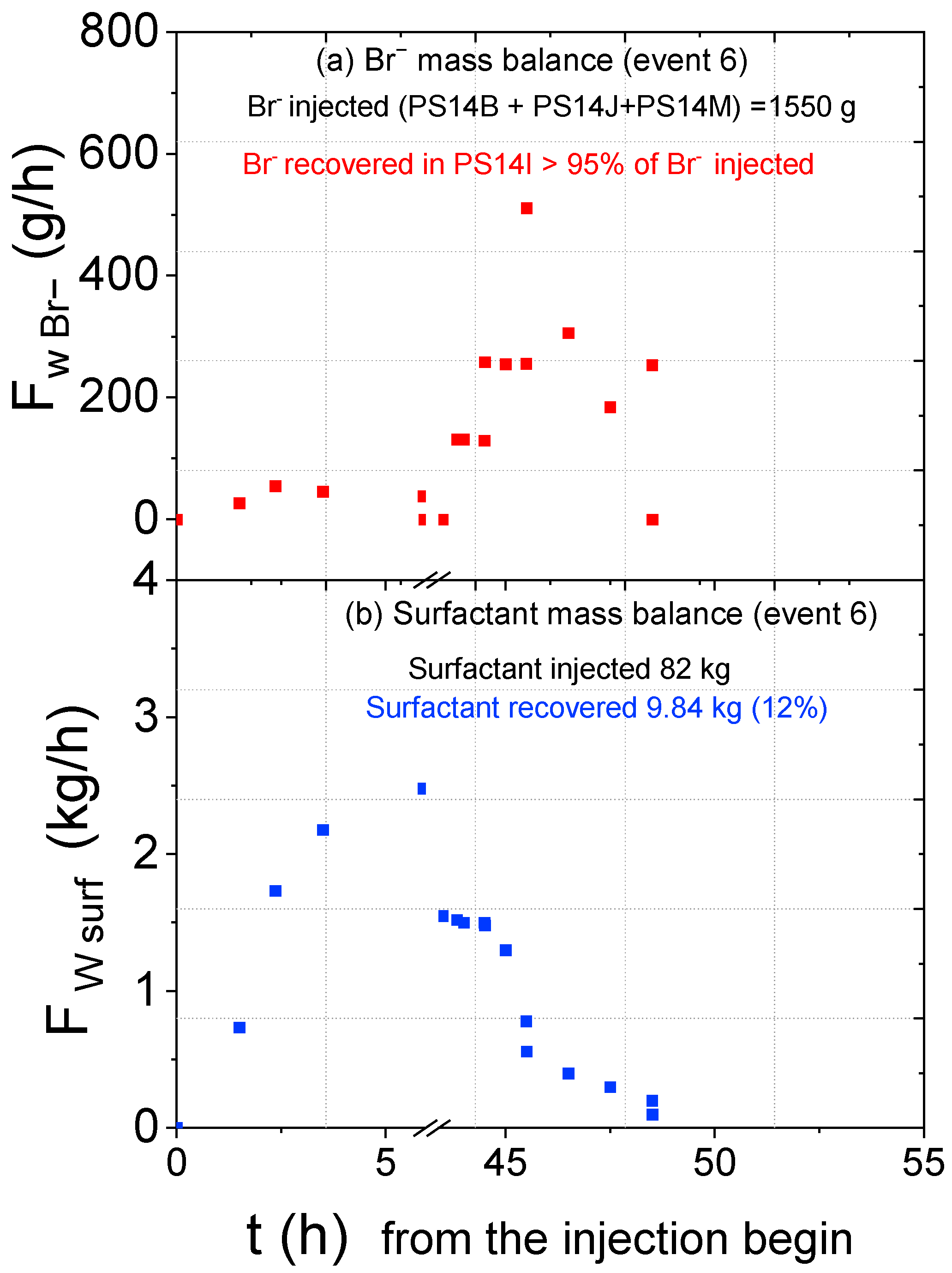 Sustainability 14 16576 g004 Sustainability 14 16576 g004