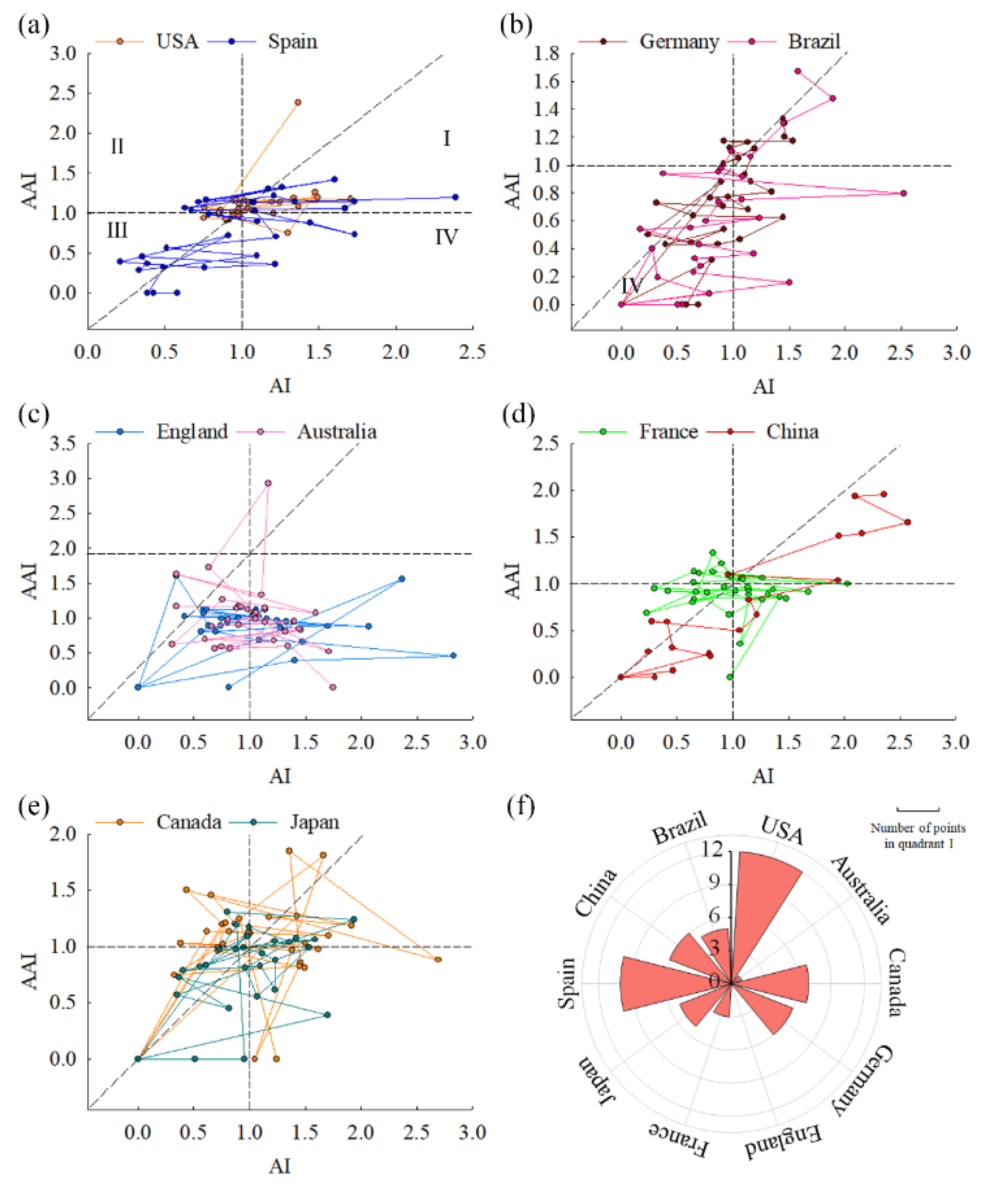 Sustainability 14 16577 g002