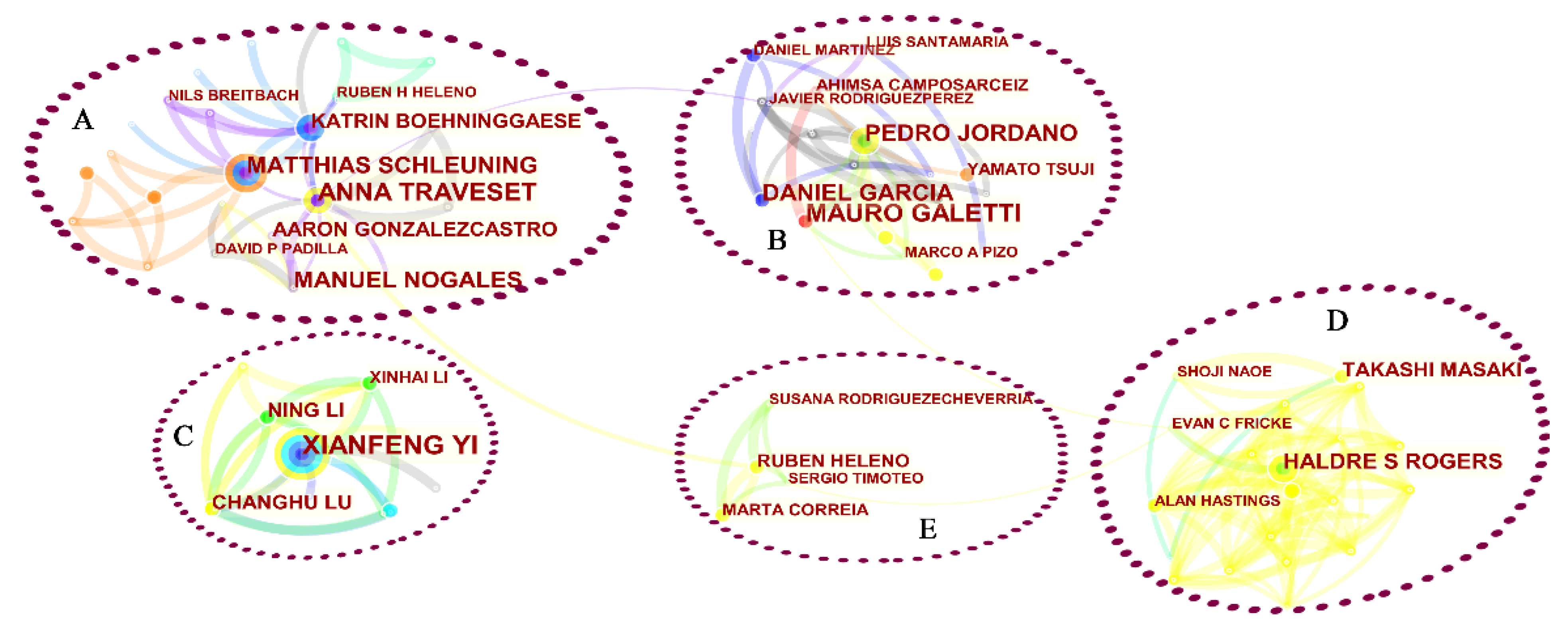 Sustainability 14 16577 g003