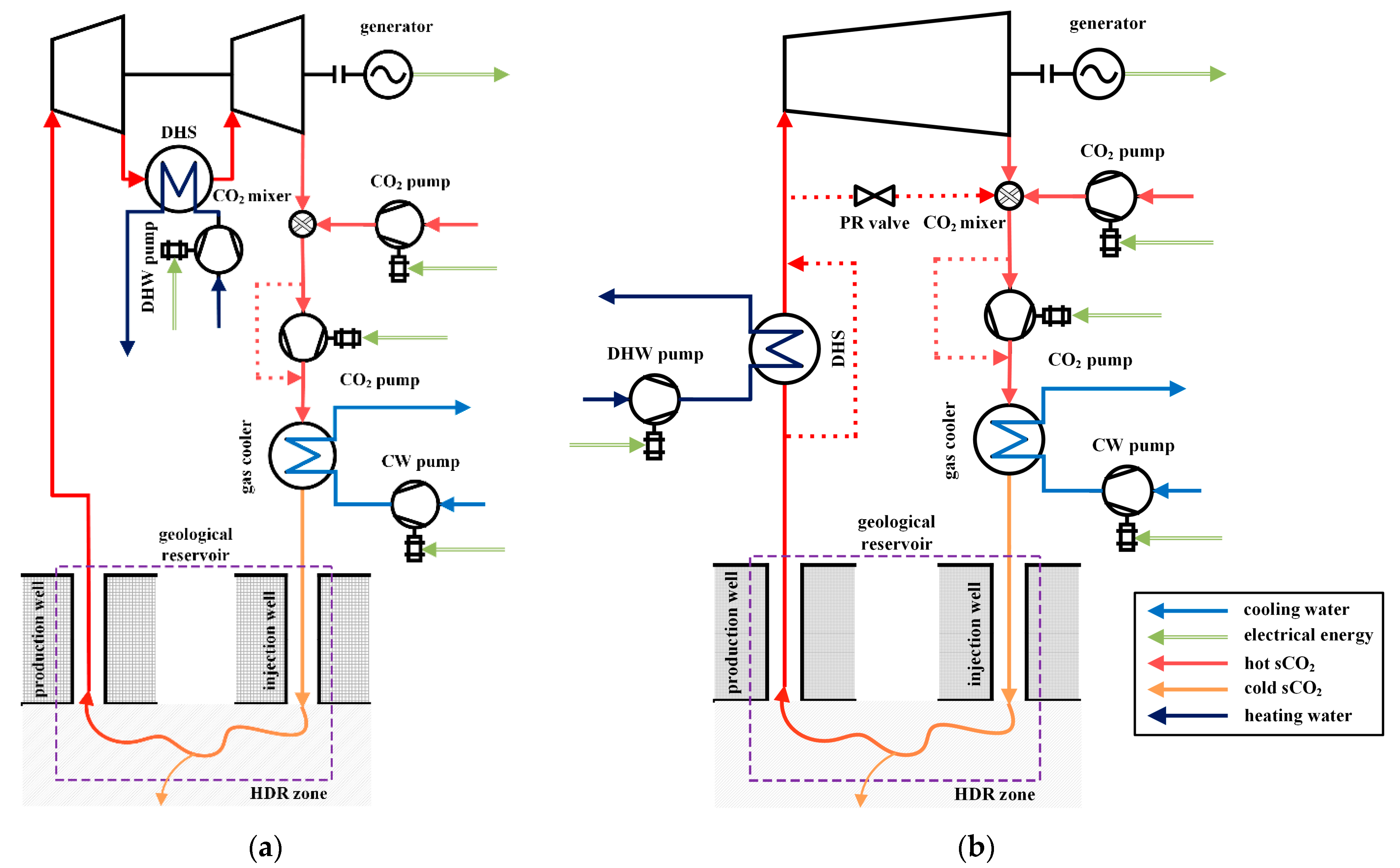 Sustainability 14 16580 g004 Sustainability 14 16580 g004