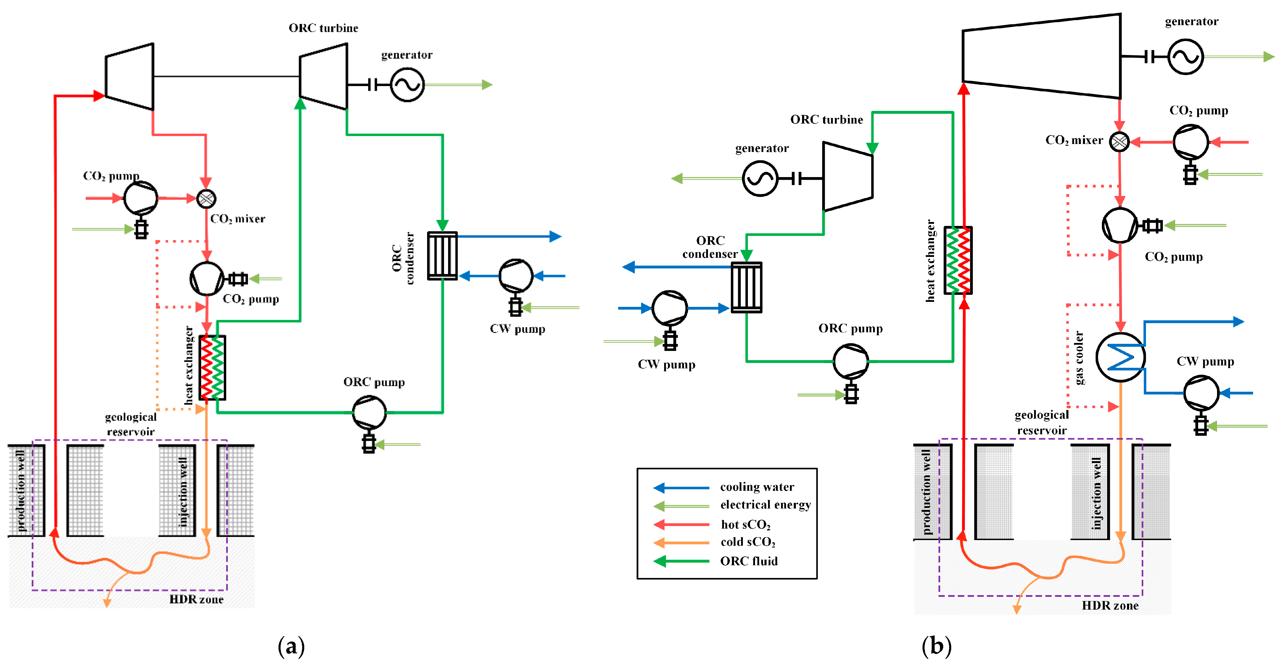Sustainability 14 16580 g005 Sustainability 14 16580 g005