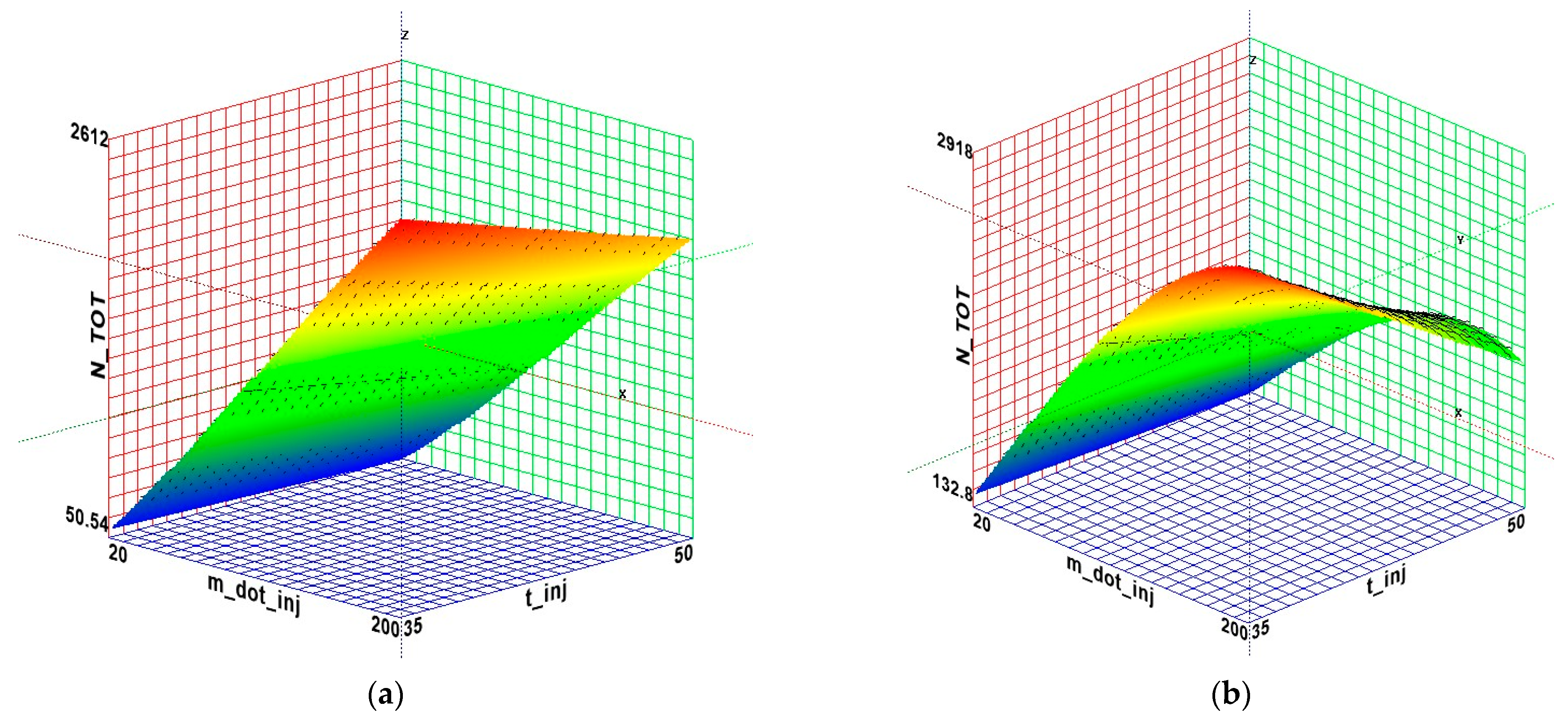 Sustainability 14 16580 g007 Sustainability 14 16580 g007