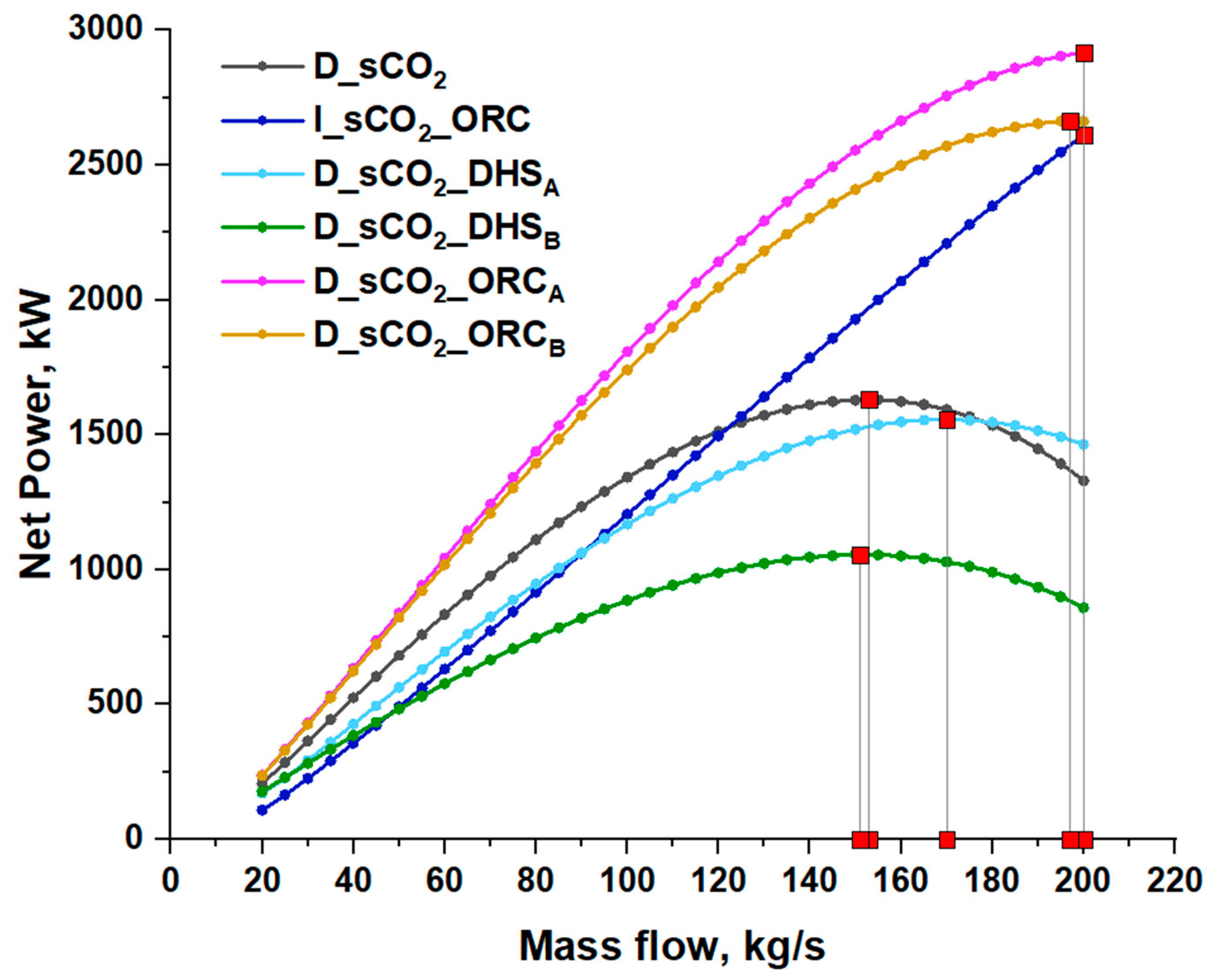 Sustainability 14 16580 g009 Sustainability 14 16580 g009