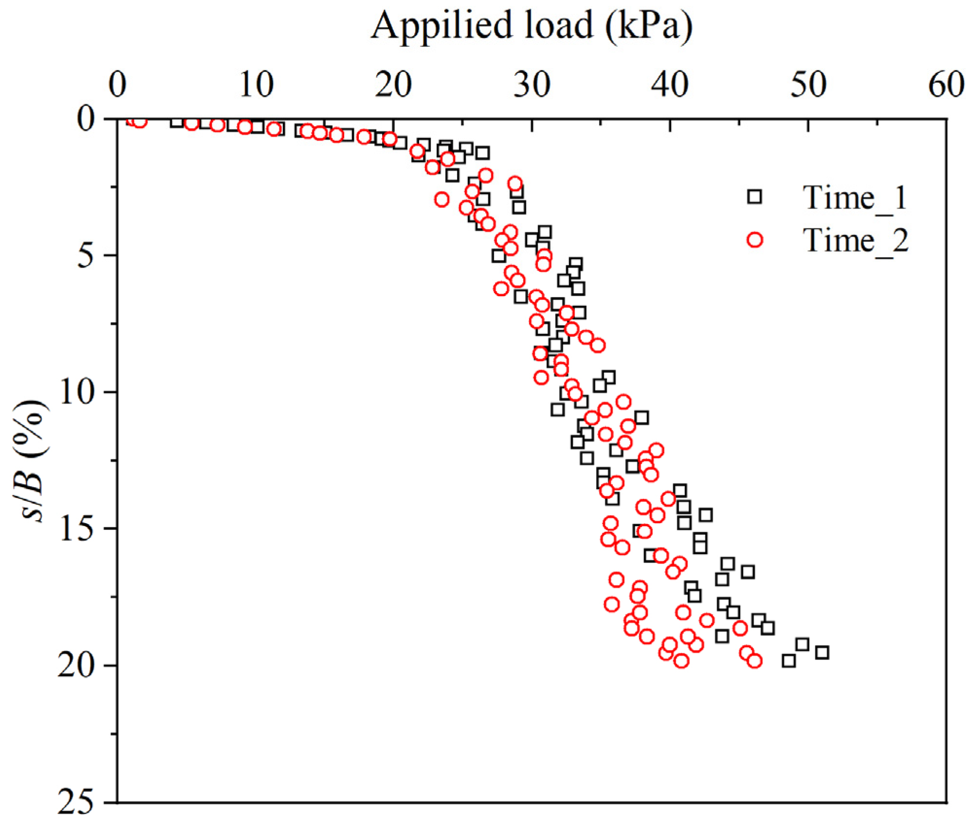 Sustainability 14 16583 g003 Sustainability 14 16583 g003