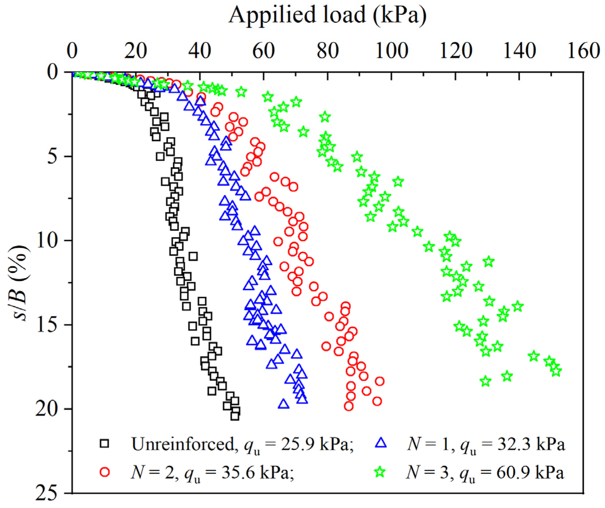 Sustainability 14 16583 g005 Sustainability 14 16583 g005