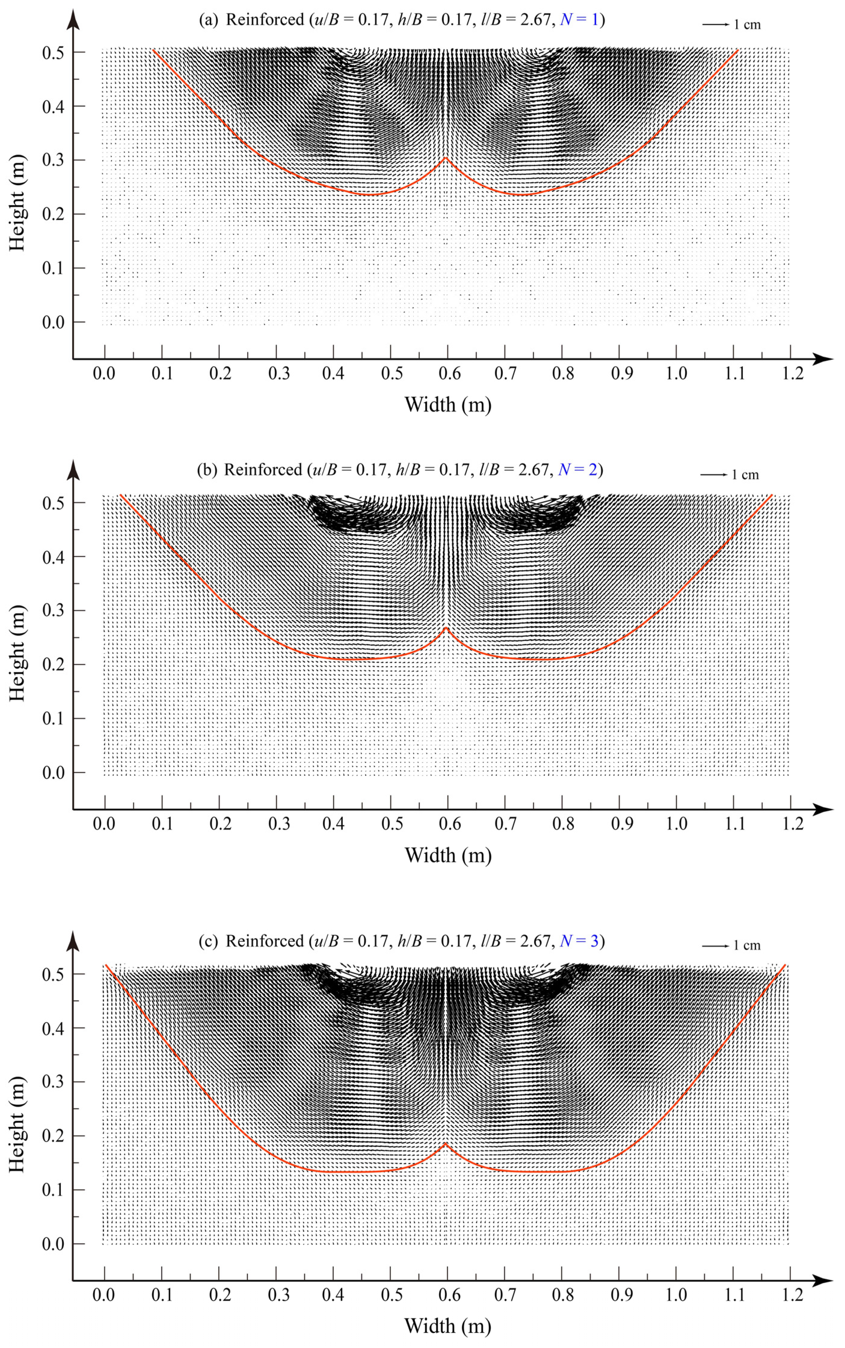 Sustainability 14 16583 g006 Sustainability 14 16583 g006