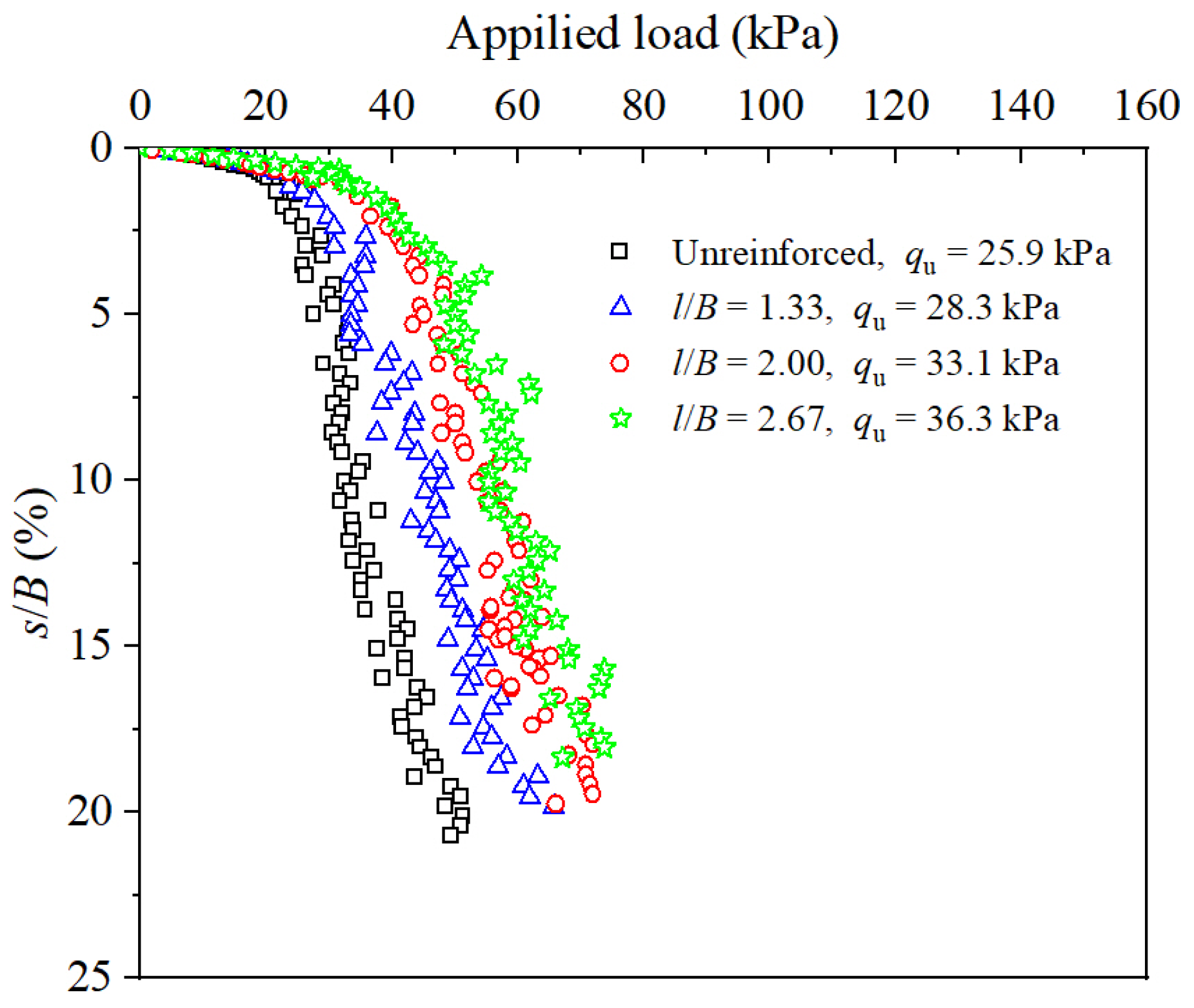 Sustainability 14 16583 g007 Sustainability 14 16583 g007