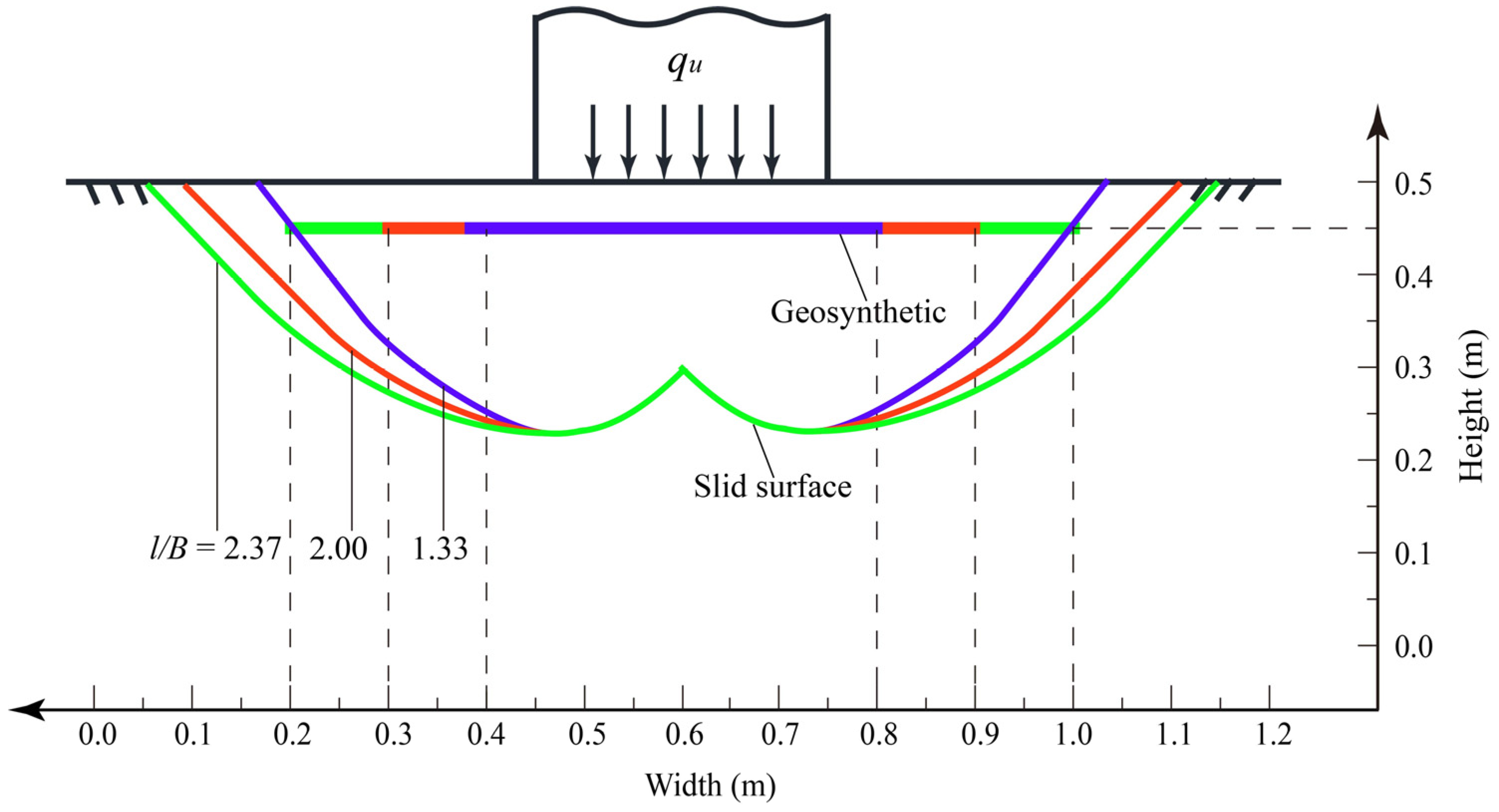 Sustainability 14 16583 g008 Sustainability 14 16583 g008