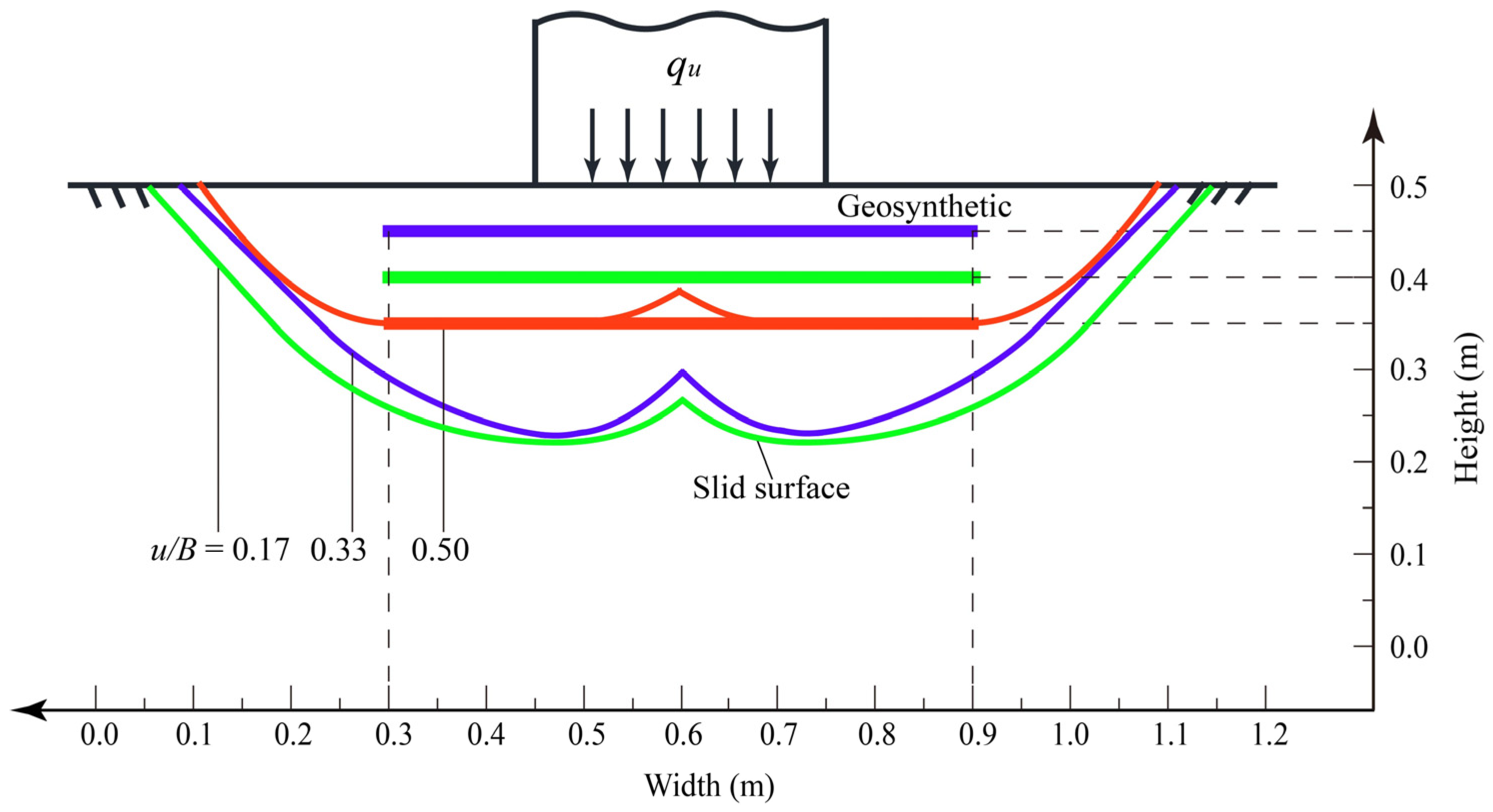 Sustainability 14 16583 g009 Sustainability 14 16583 g009