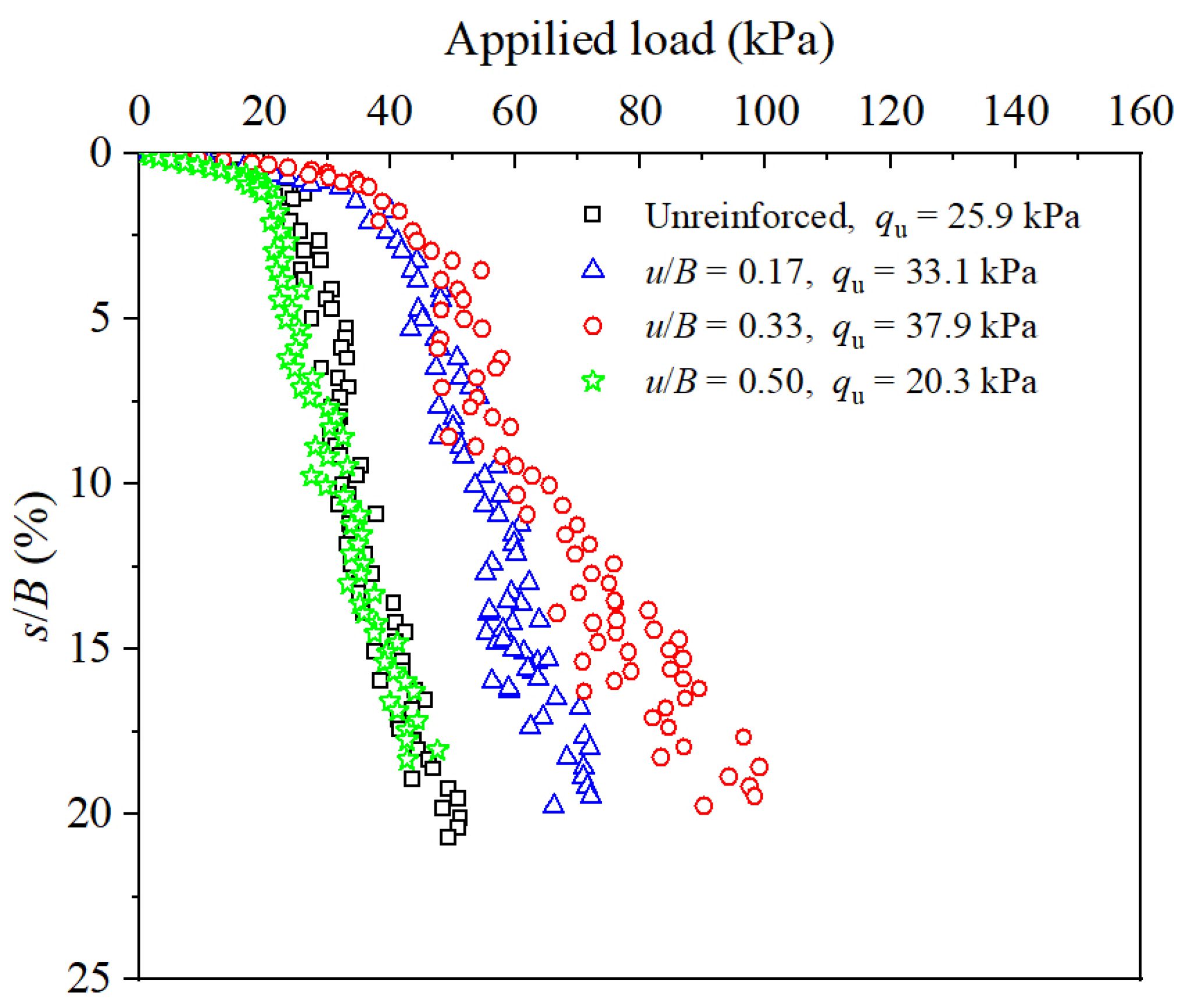 Sustainability 14 16583 g010 Sustainability 14 16583 g010
