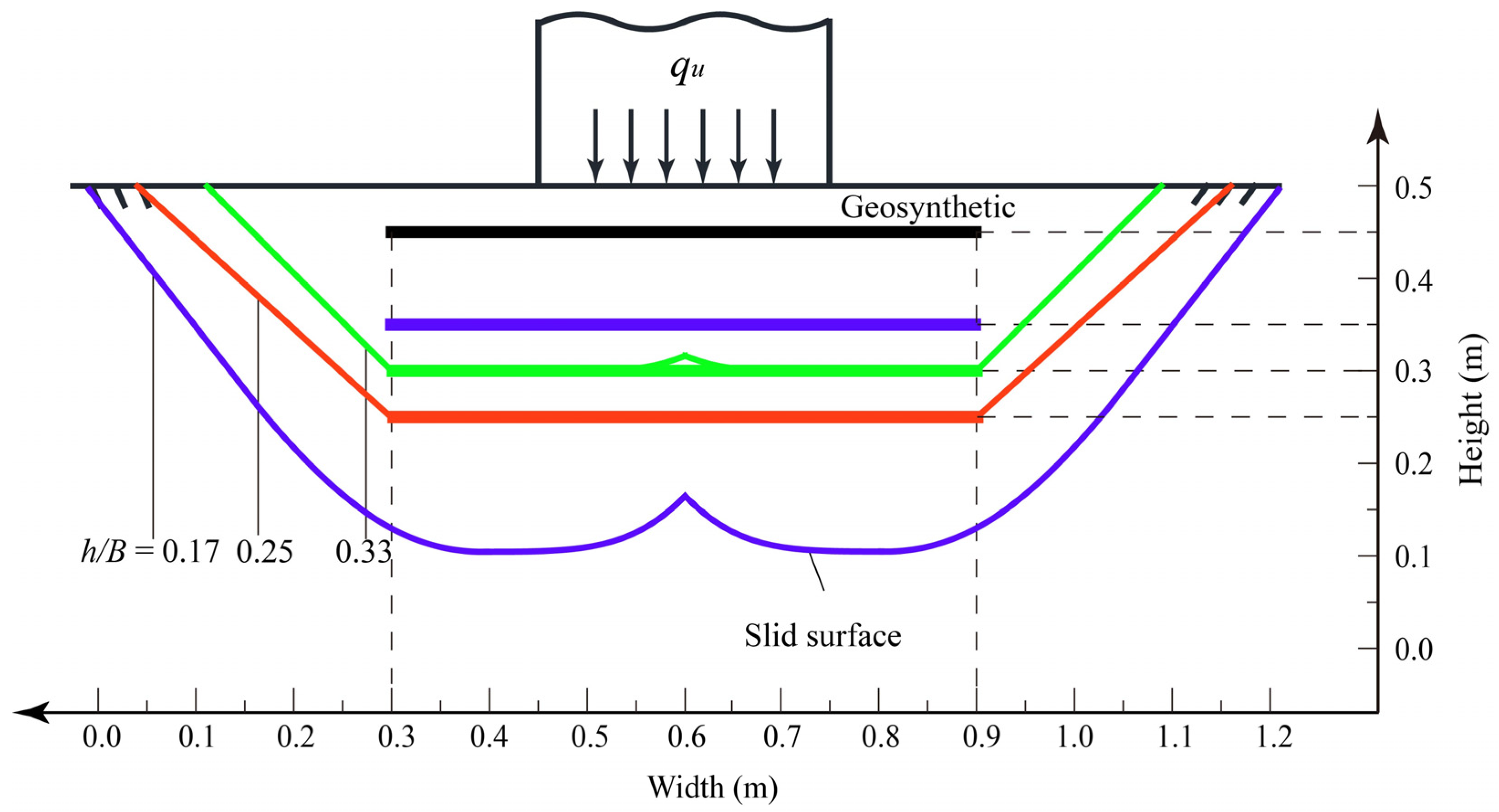 Sustainability 14 16583 g011 Sustainability 14 16583 g011