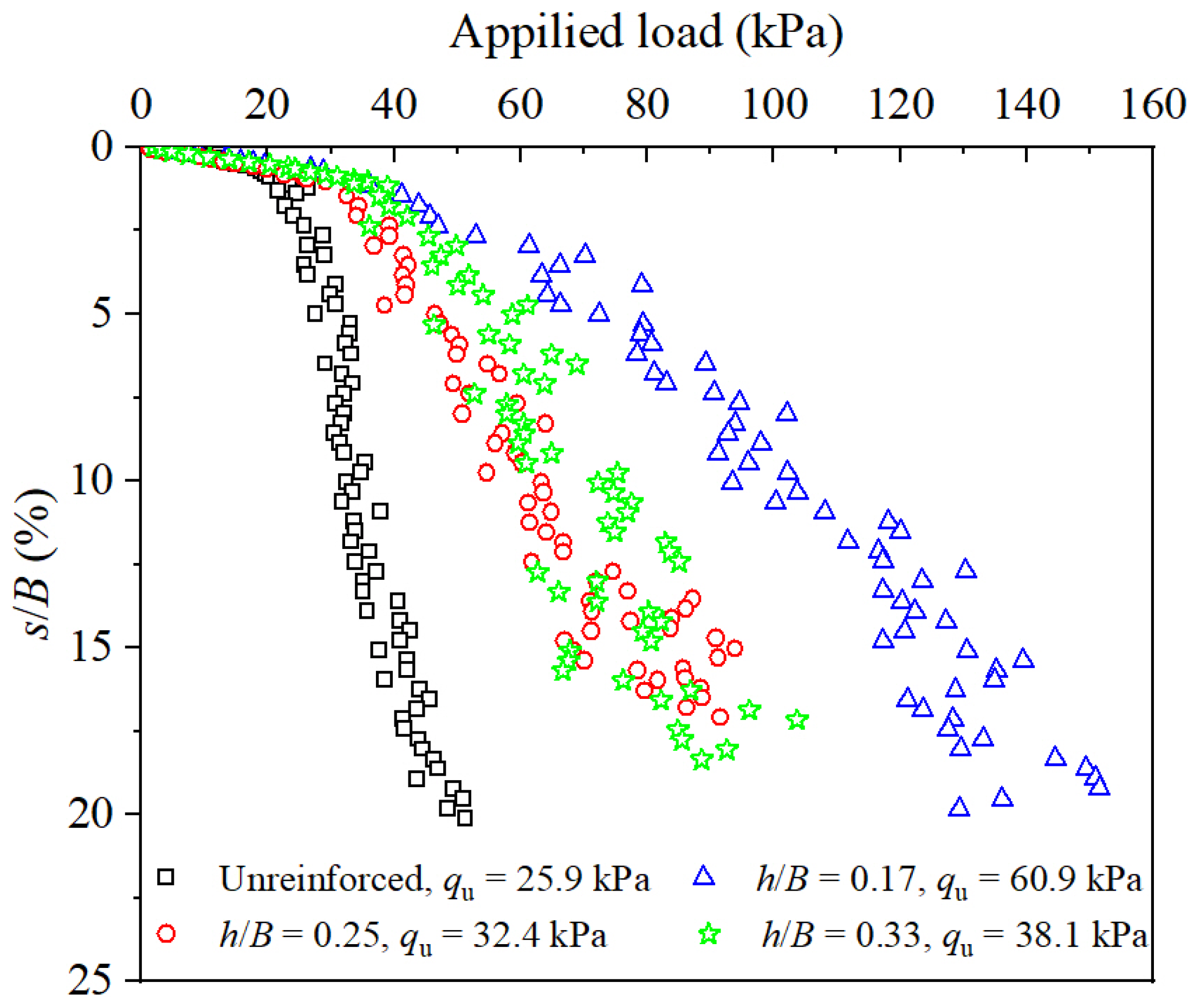 Sustainability 14 16583 g012 Sustainability 14 16583 g012