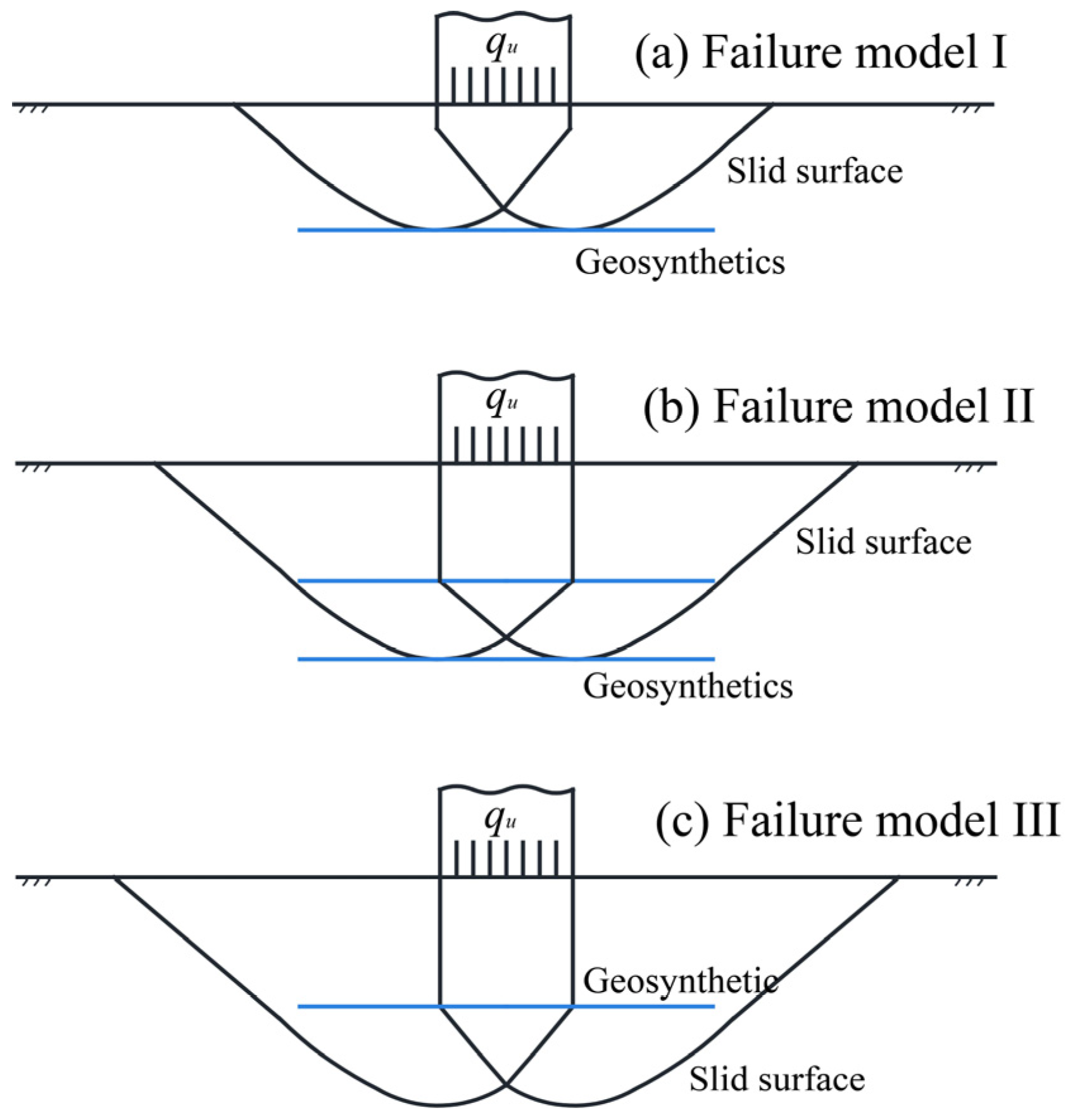 Sustainability 14 16583 g013 Sustainability 14 16583 g013