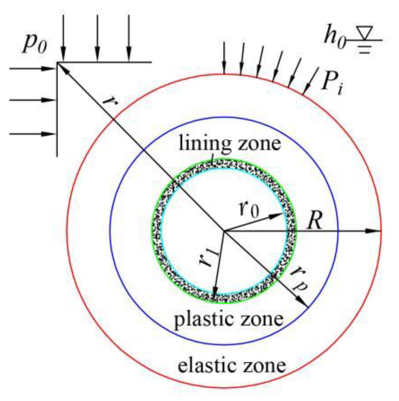 Sustainability 14 16586 g001 Sustainability 14 16586 g001
