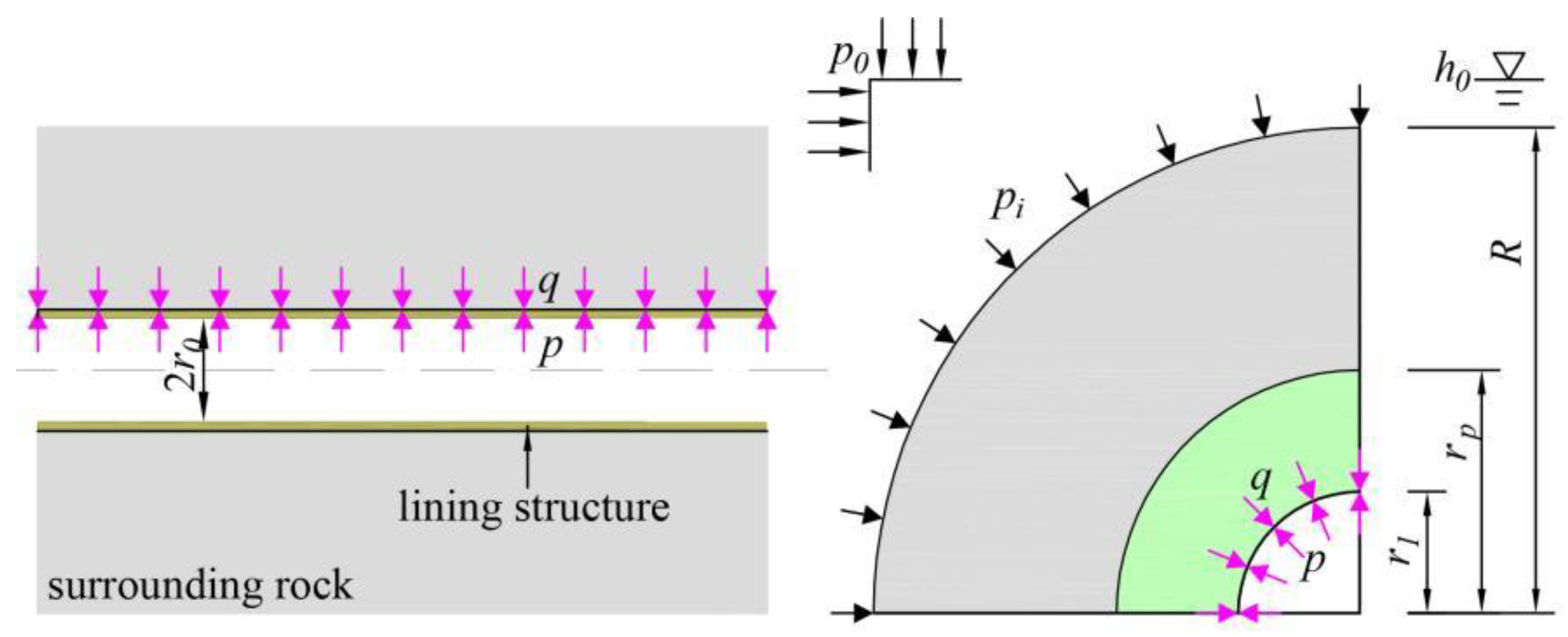 Sustainability 14 16586 g002 Sustainability 14 16586 g002