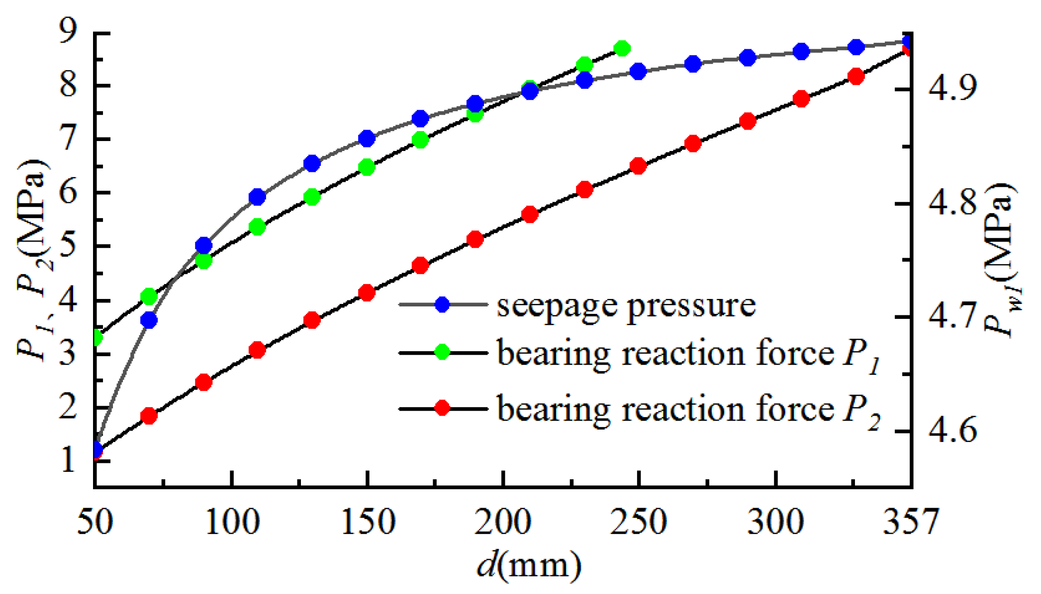 Sustainability 14 16586 g009 Sustainability 14 16586 g009