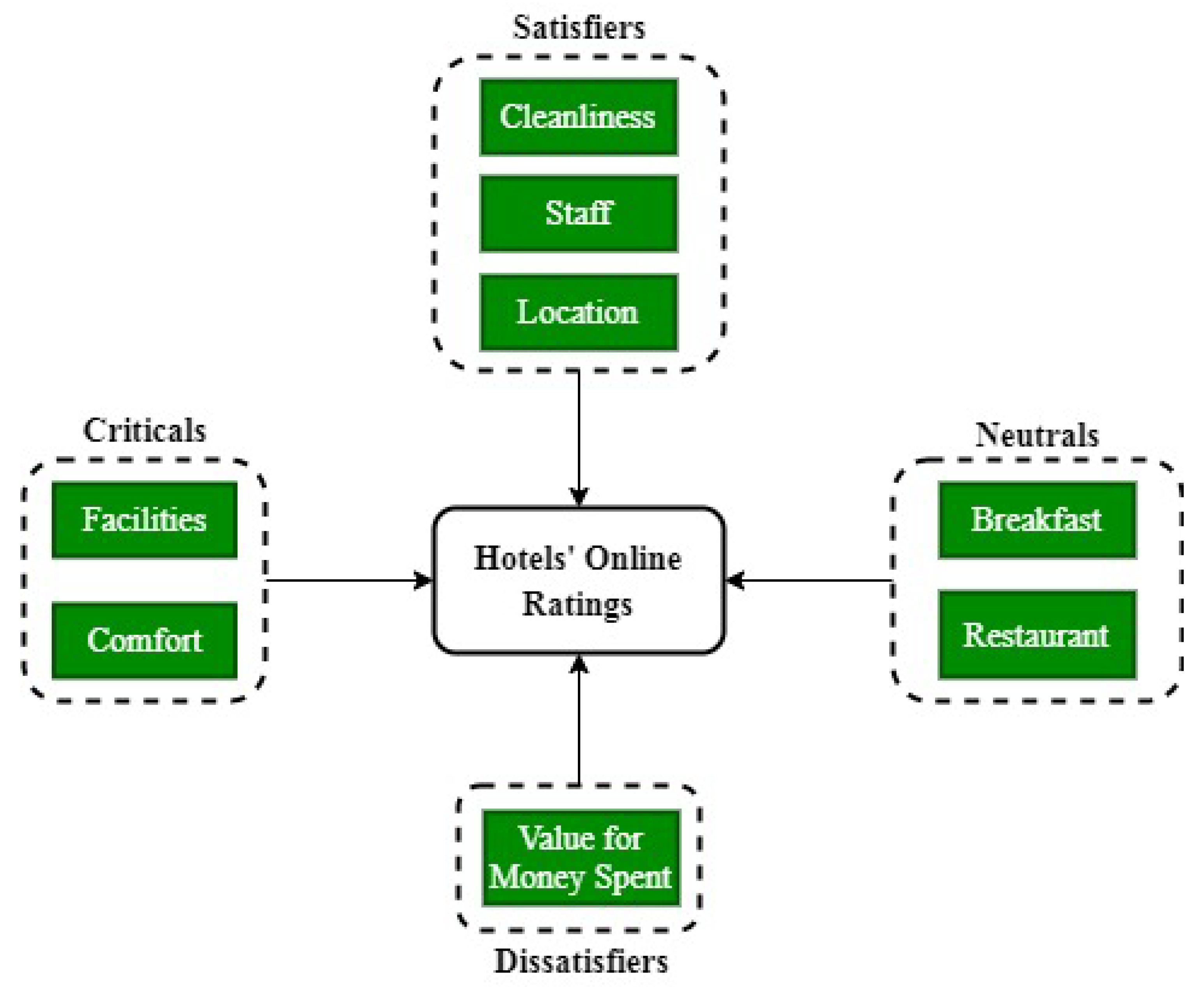 Sustainability 14 16588 g001