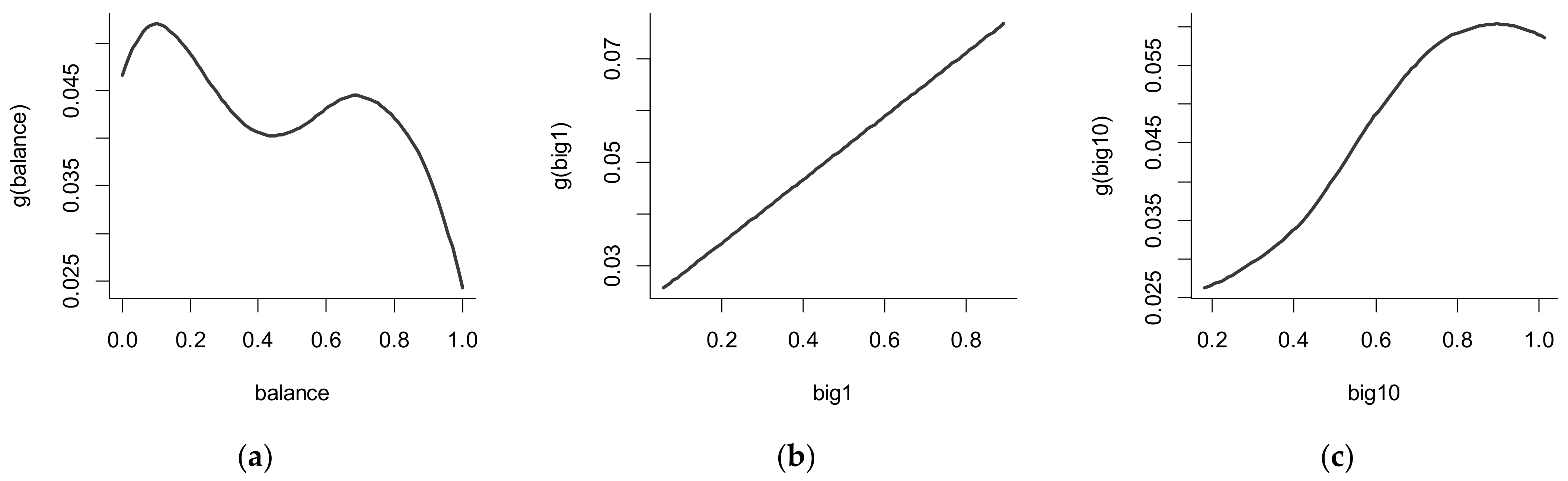 Sustainability 14 16590 g001 Sustainability 14 16590 g001
