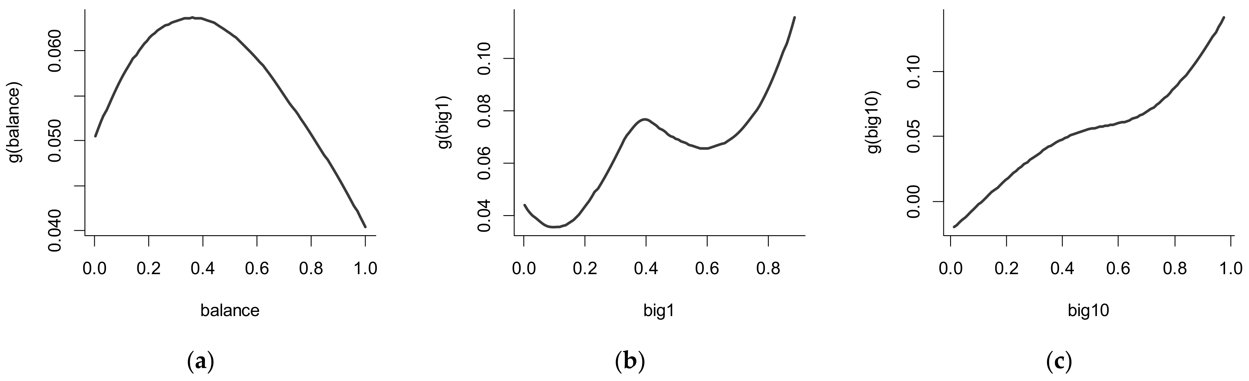 Sustainability 14 16590 g002 Sustainability 14 16590 g002