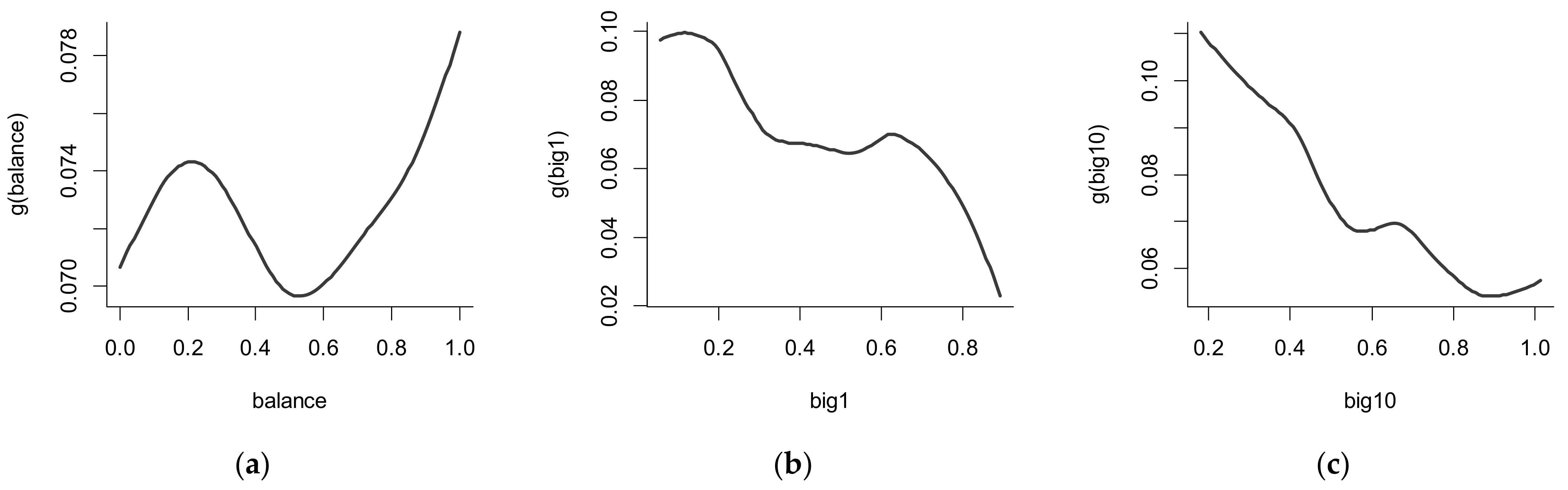 Sustainability 14 16590 g003 Sustainability 14 16590 g003