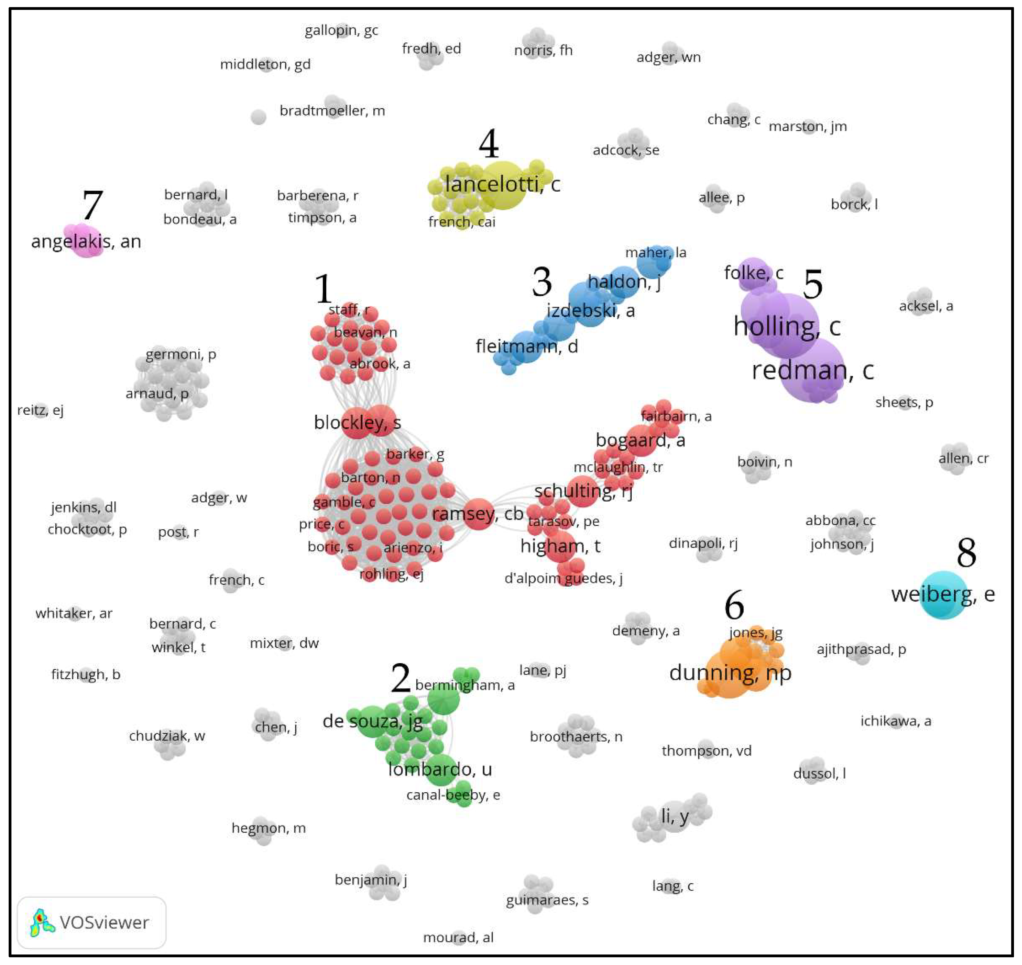 Sustainability 14 16591 g002 Sustainability 14 16591 g002