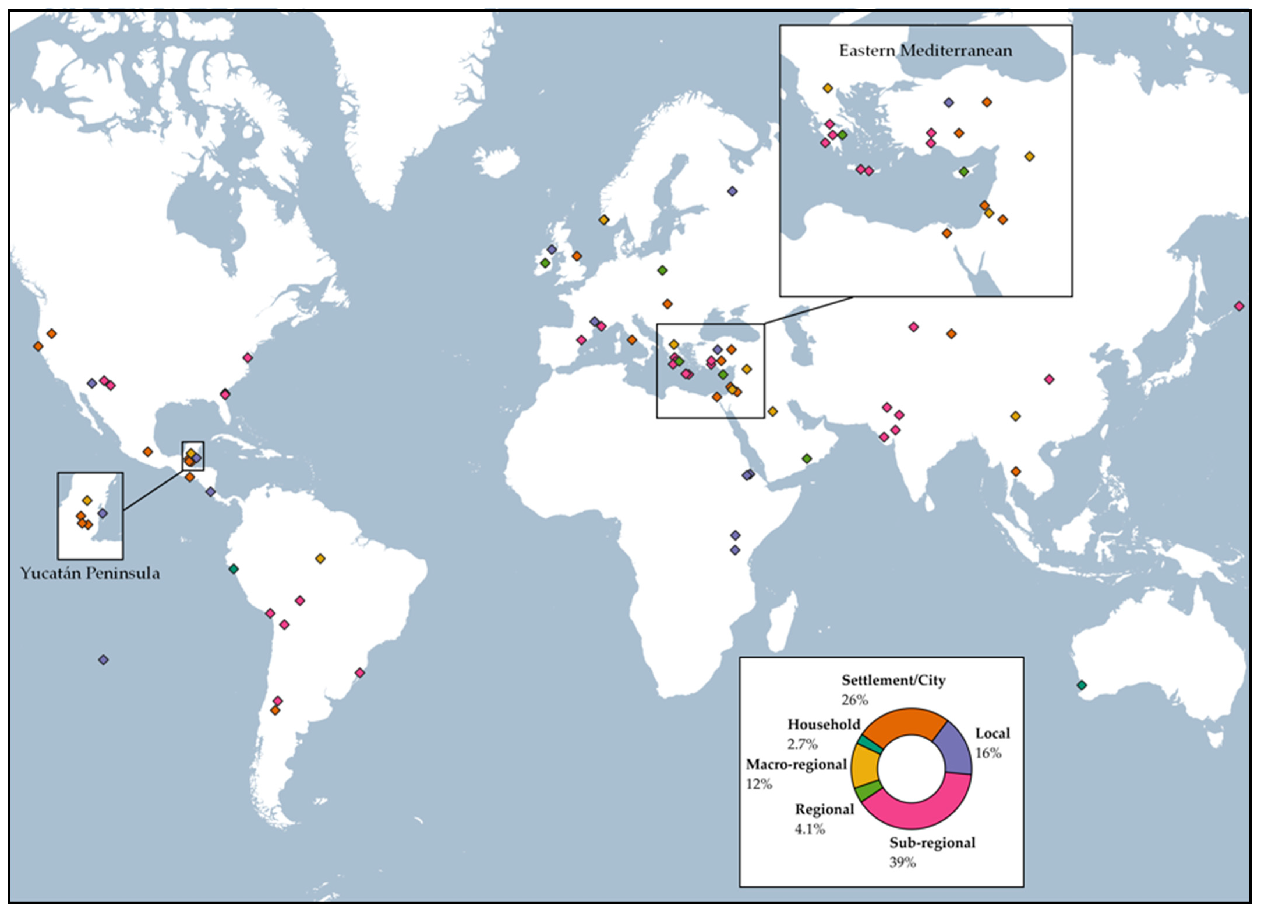 Sustainability 14 16591 g007 Sustainability 14 16591 g007