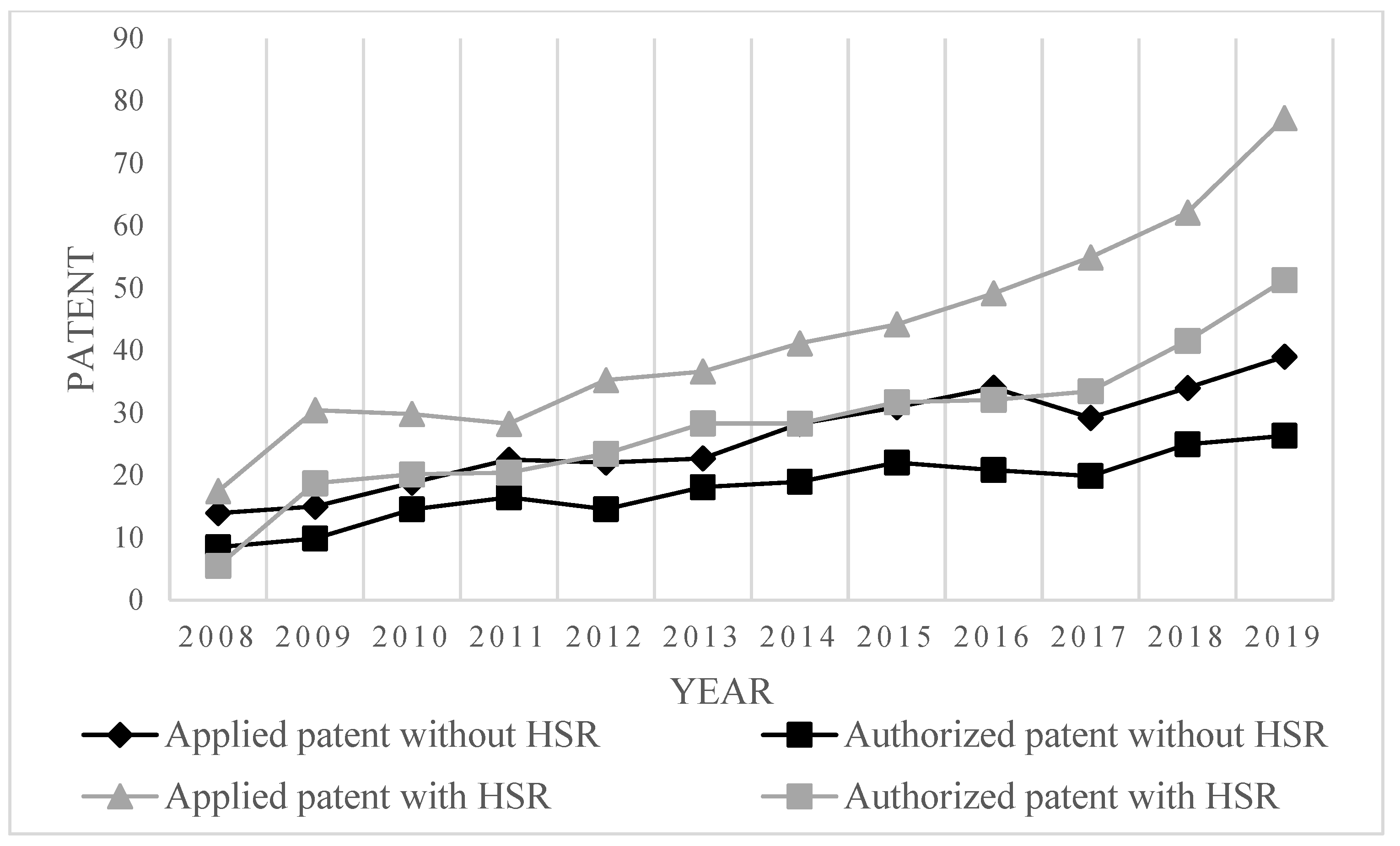 Sustainability 14 16592 g001