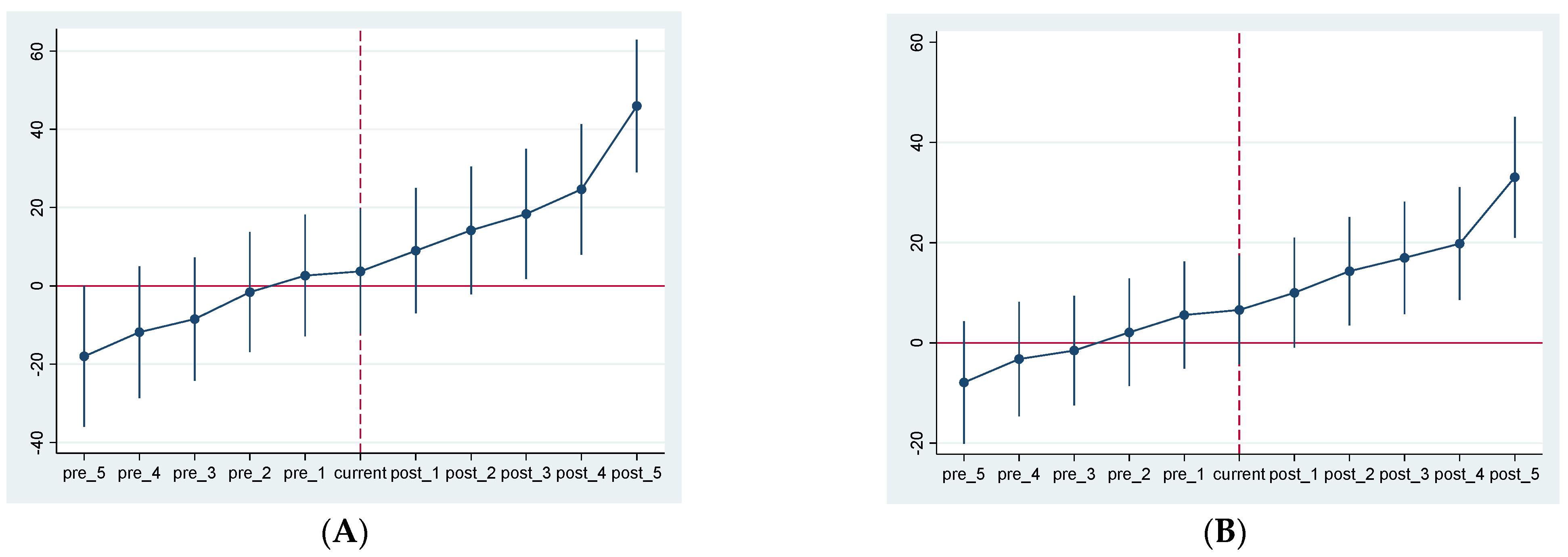 Sustainability 14 16592 g002