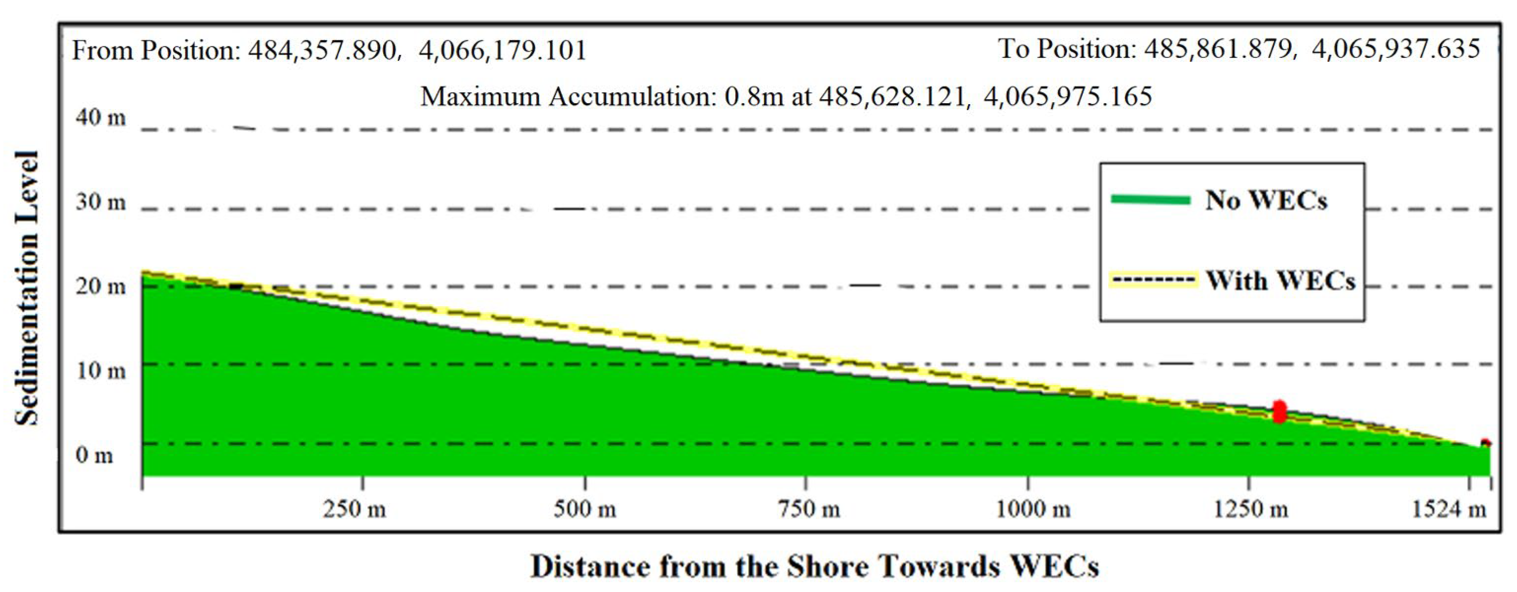 Sustainability 14 16595 g010 Sustainability 14 16595 g010