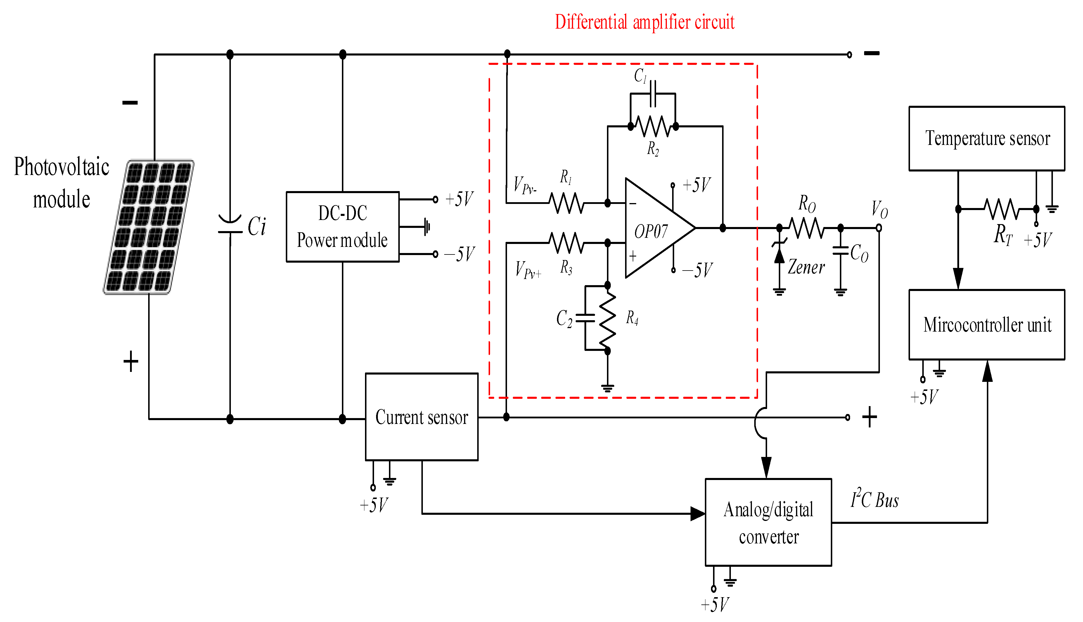 Sustainability 14 16596 g003