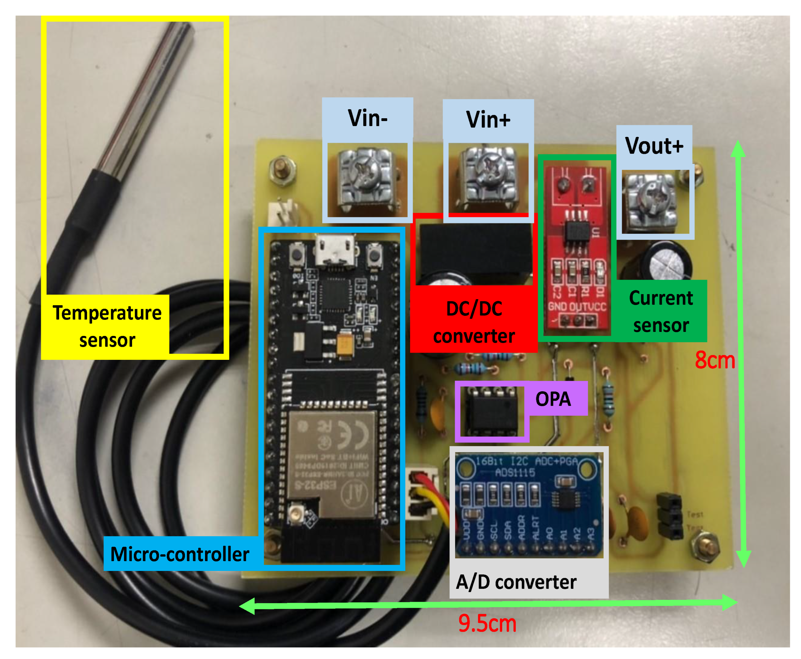 Sustainability 14 16596 g004