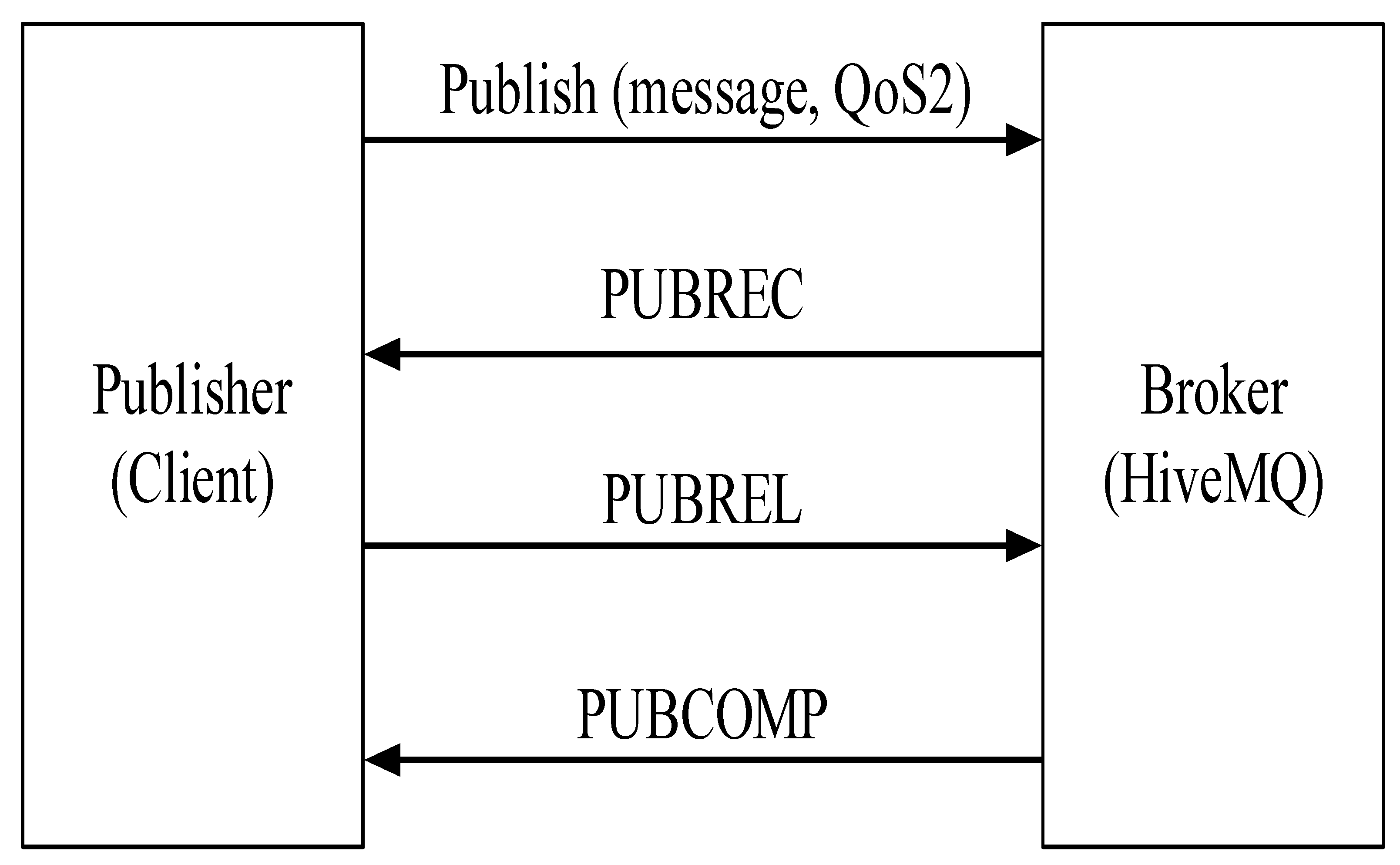 Sustainability 14 16596 g006