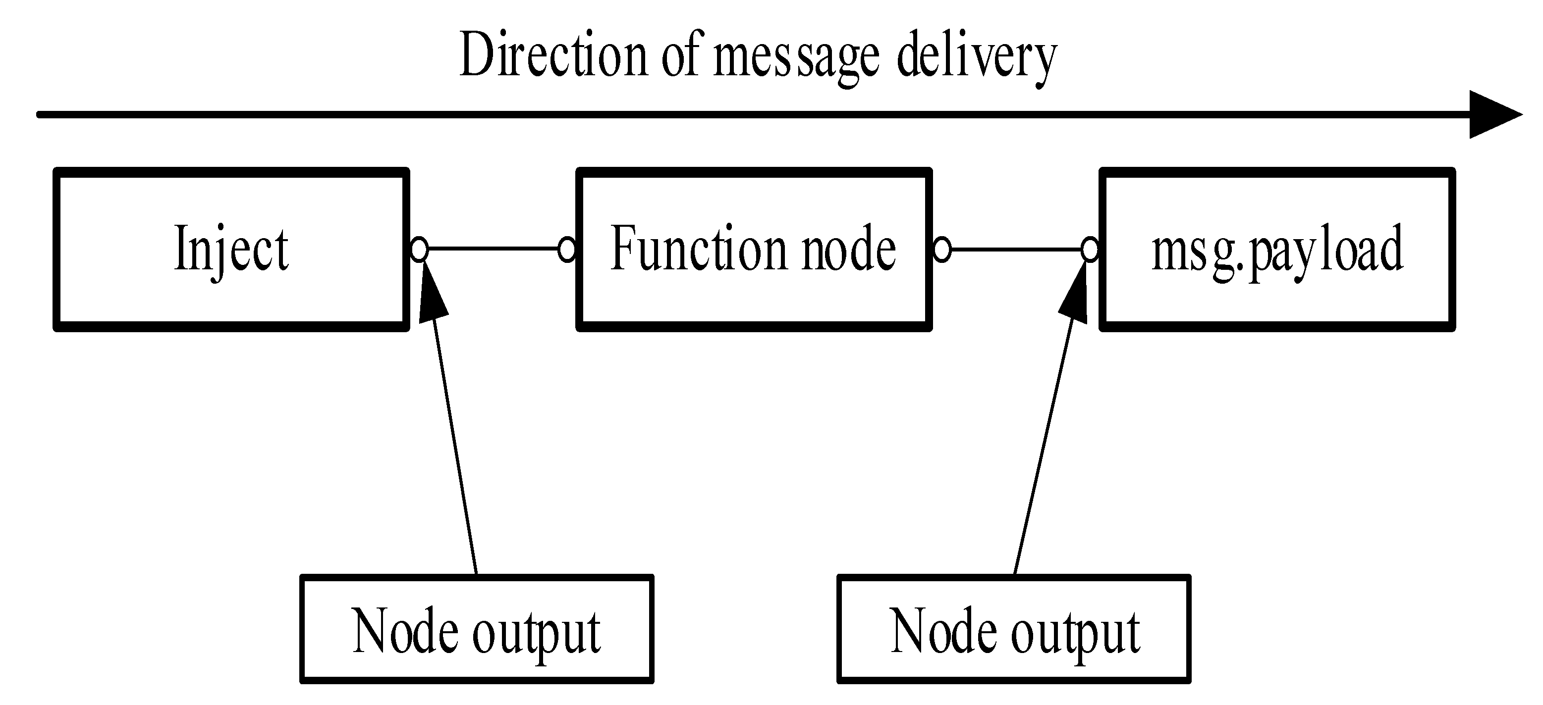 Sustainability 14 16596 g009