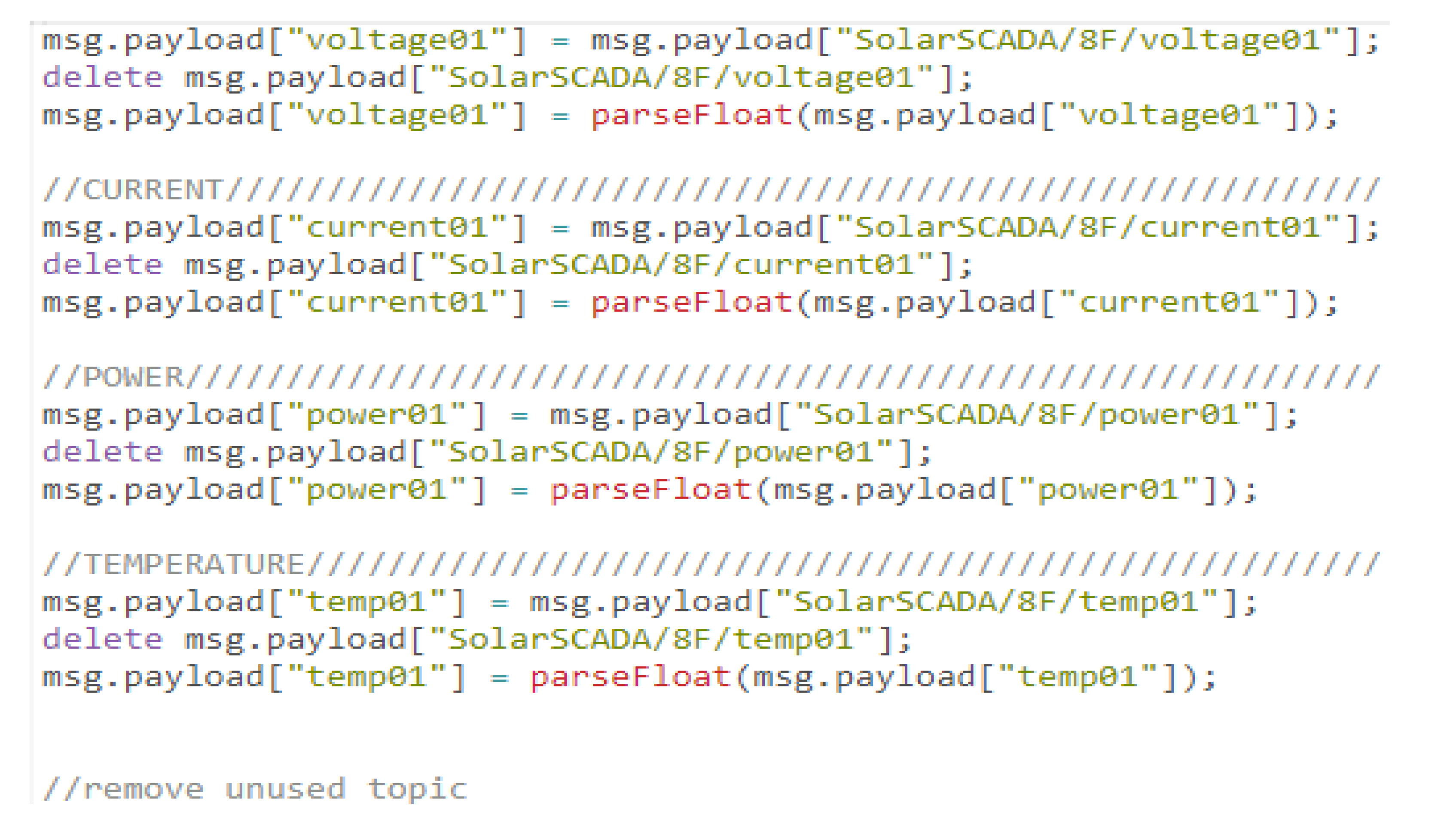 Sustainability 14 16596 g013