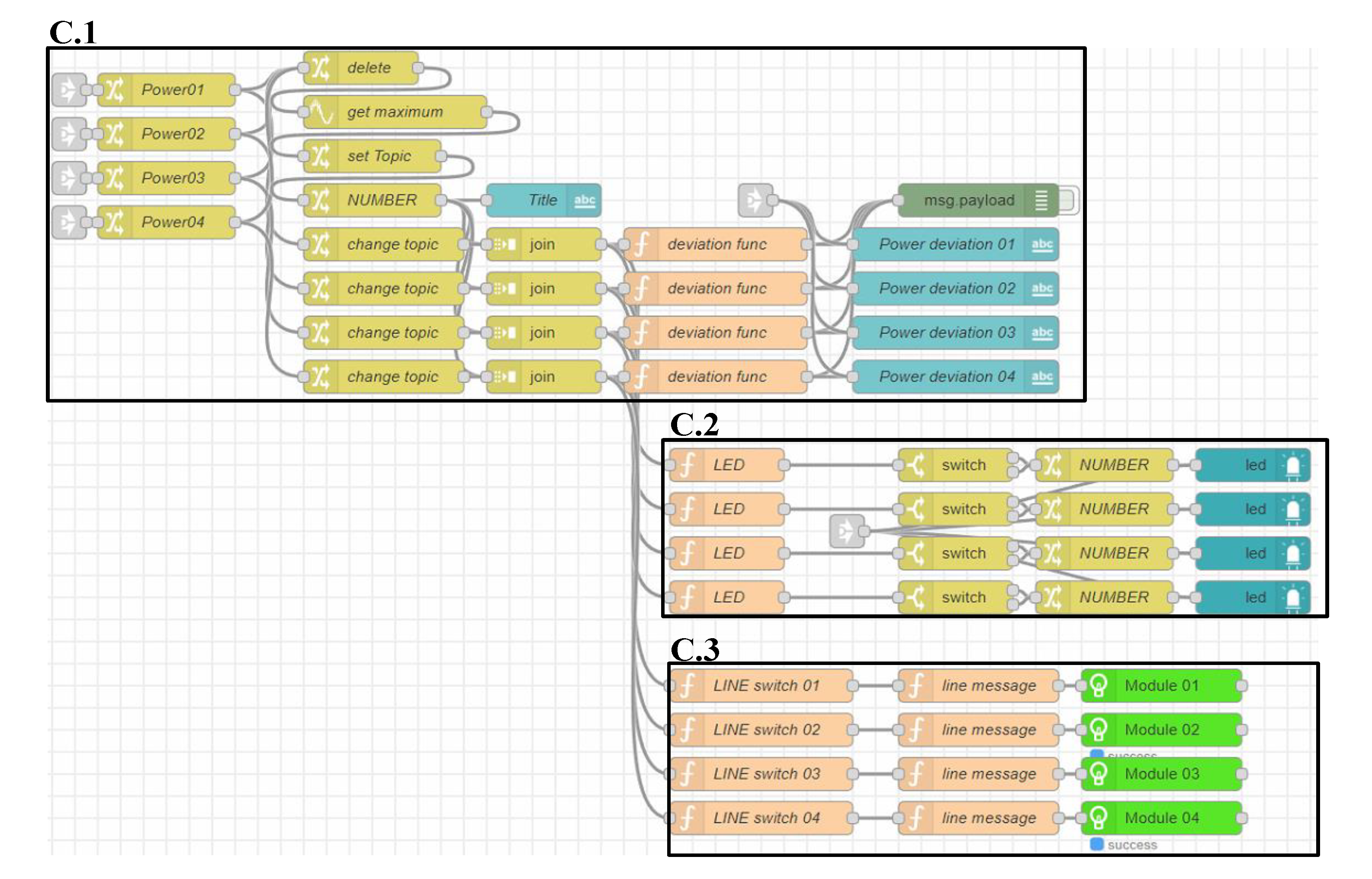 Sustainability 14 16596 g014