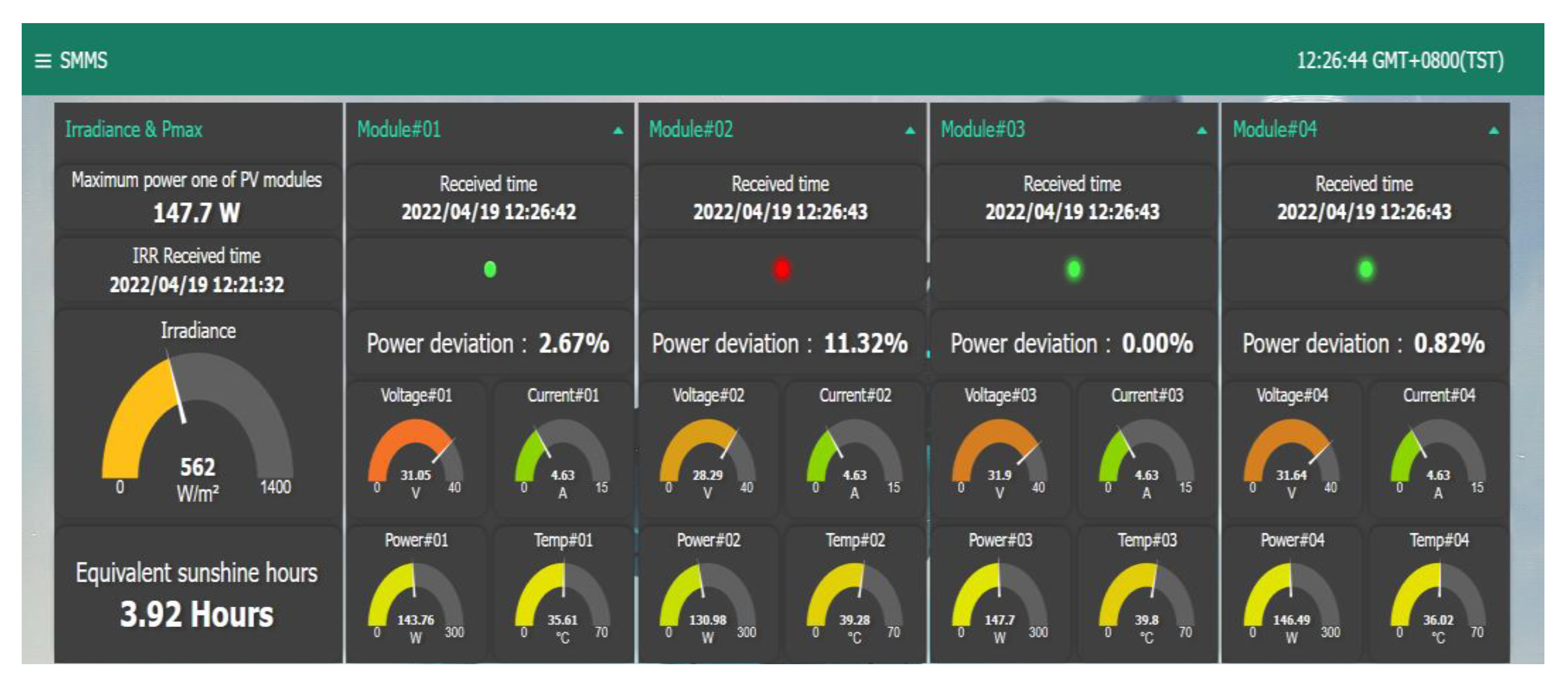 Sustainability 14 16596 g016