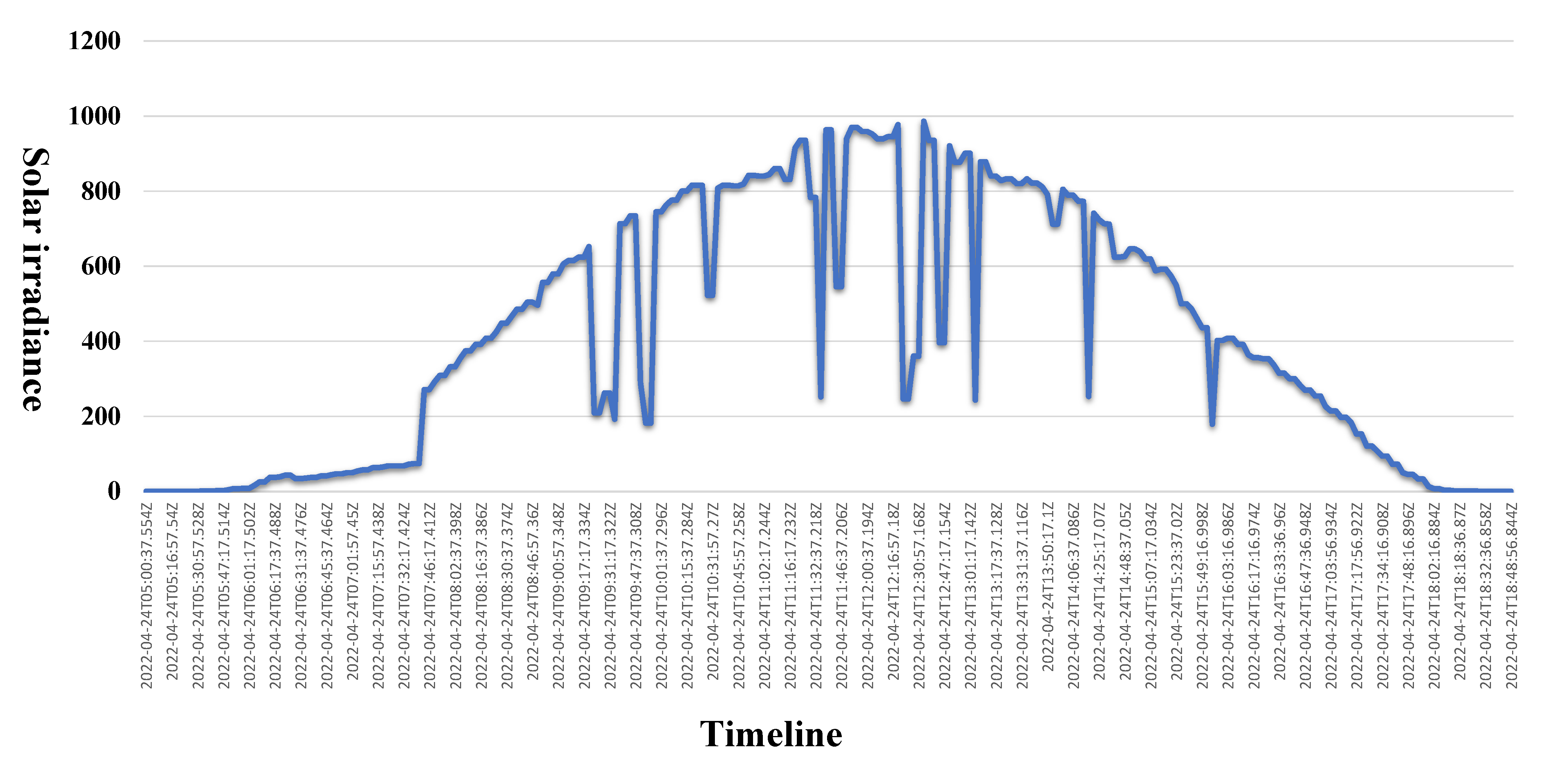 Sustainability 14 16596 g020