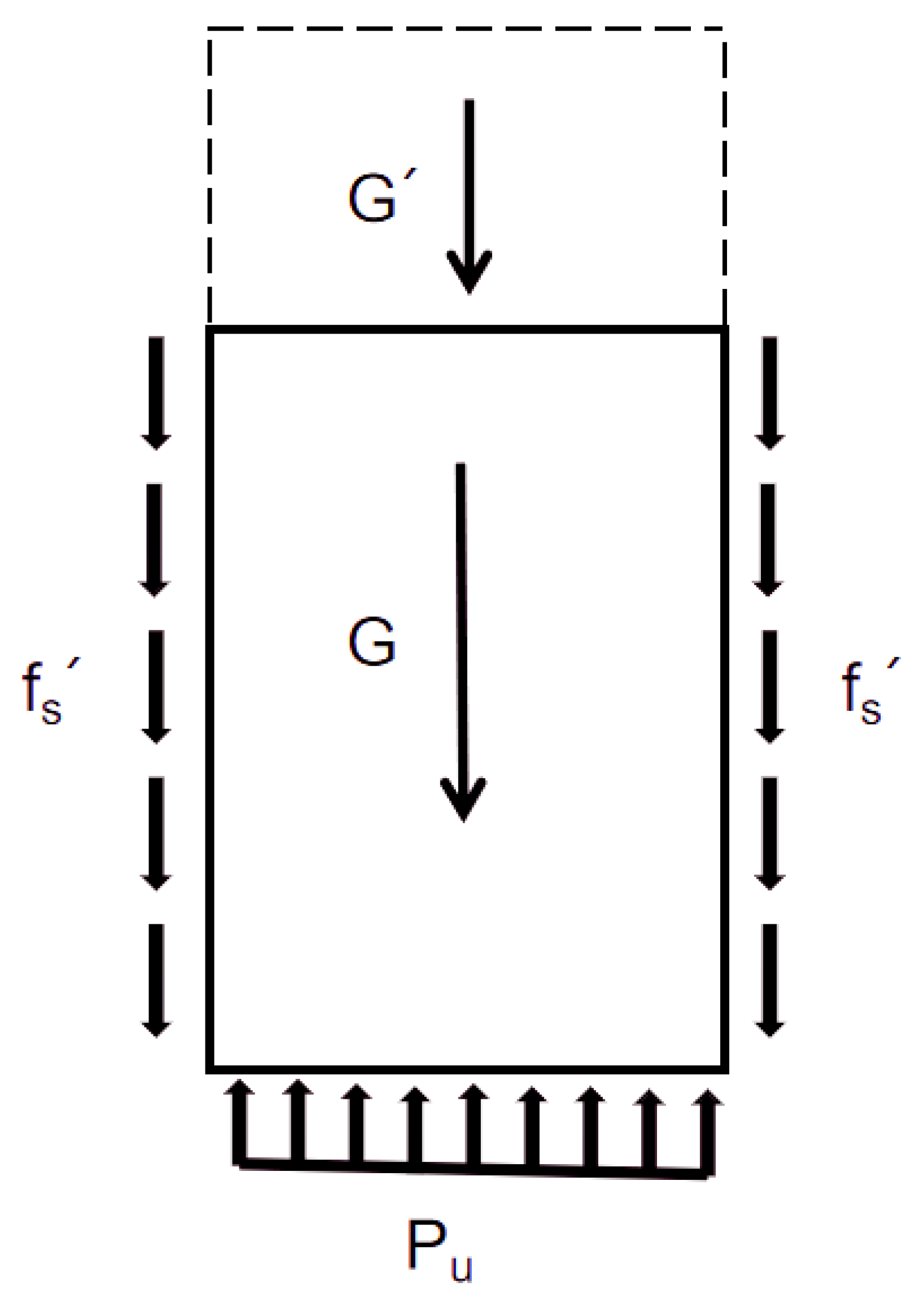 Sustainability 14 16598 g004 550