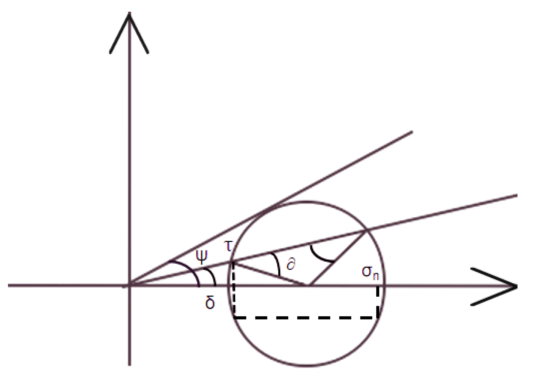 Sustainability 14 16598 g005 550