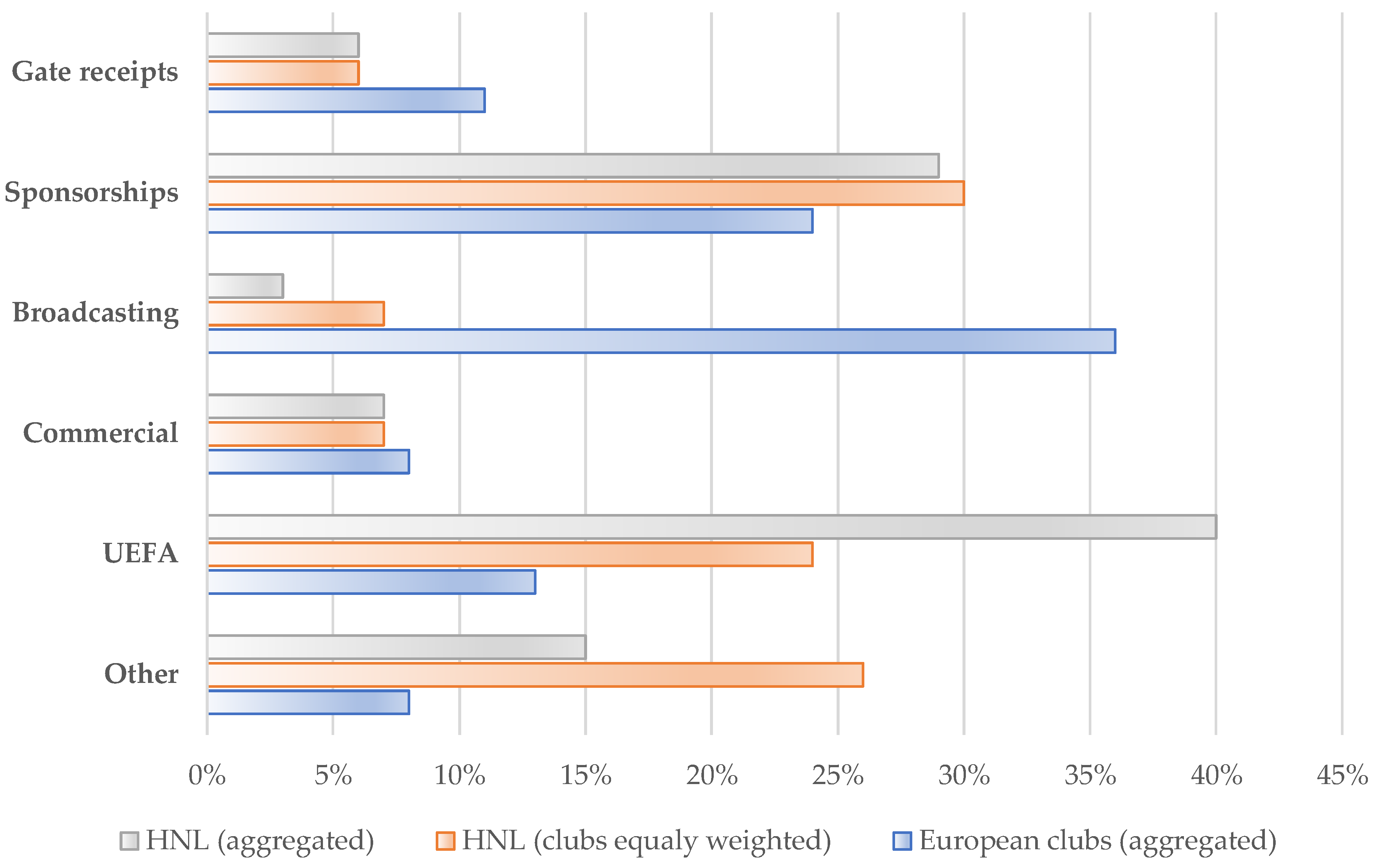 Sustainability 14 16599 g002