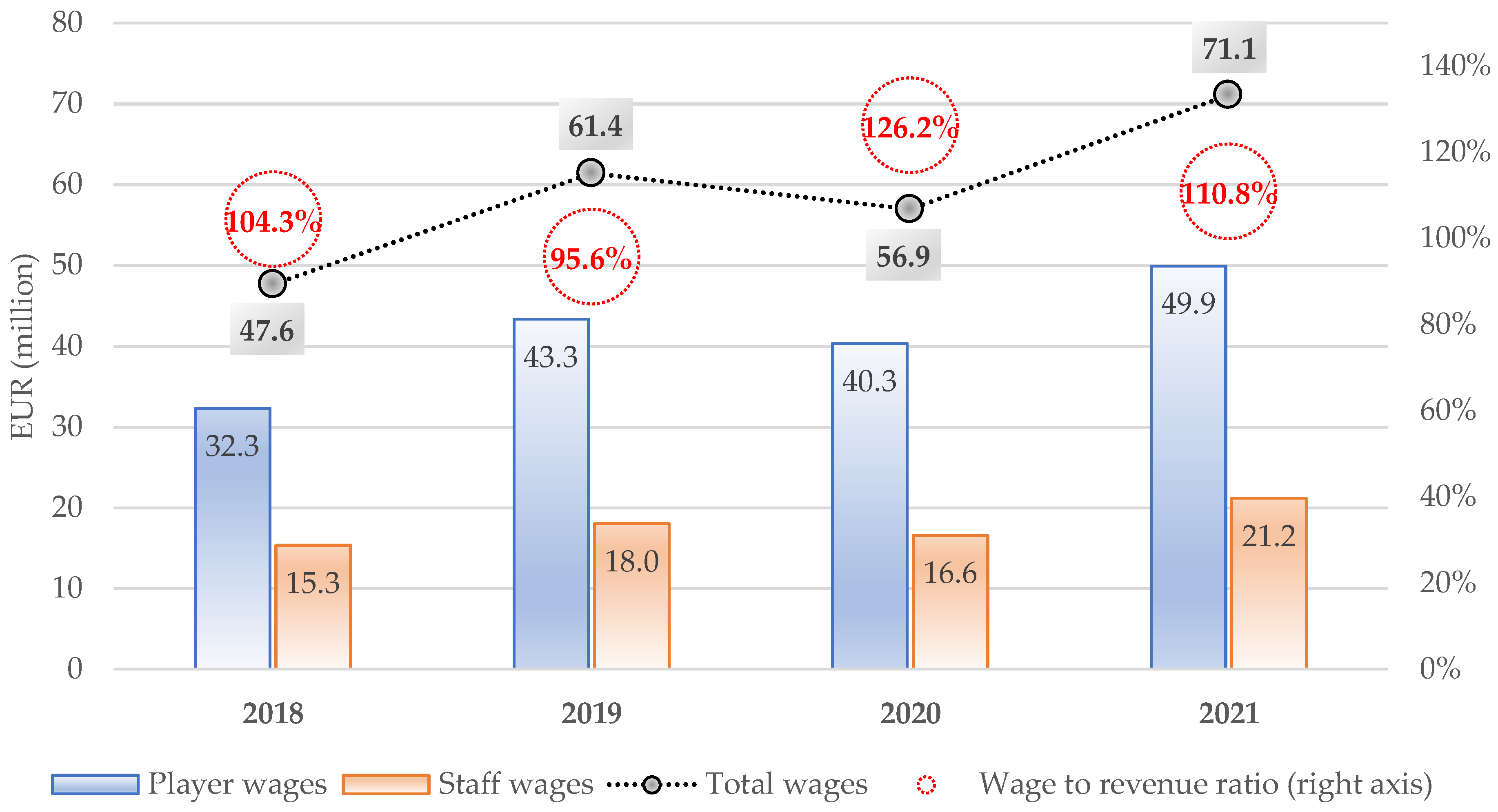 Sustainability 14 16599 g004