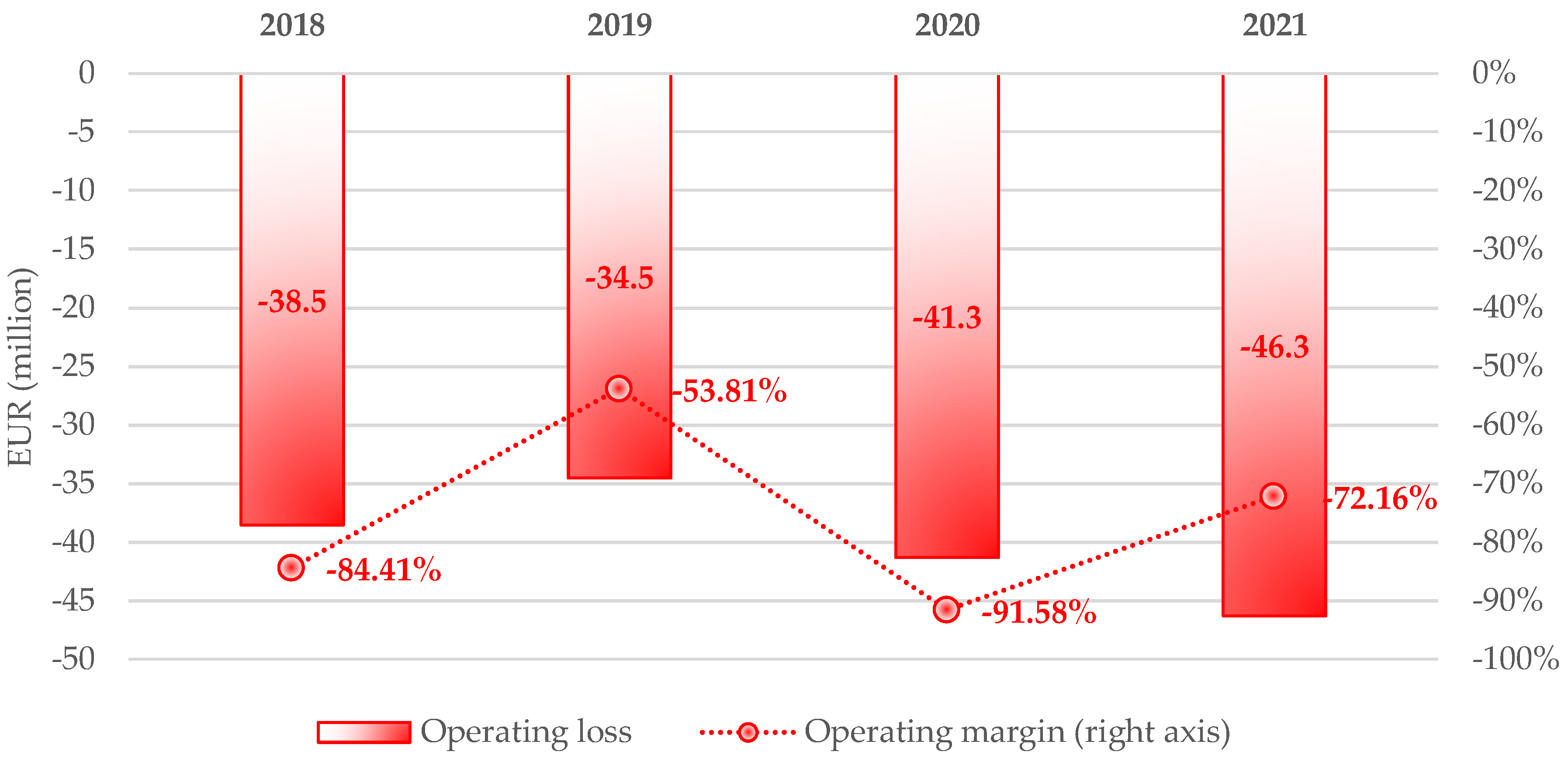 Sustainability 14 16599 g007
