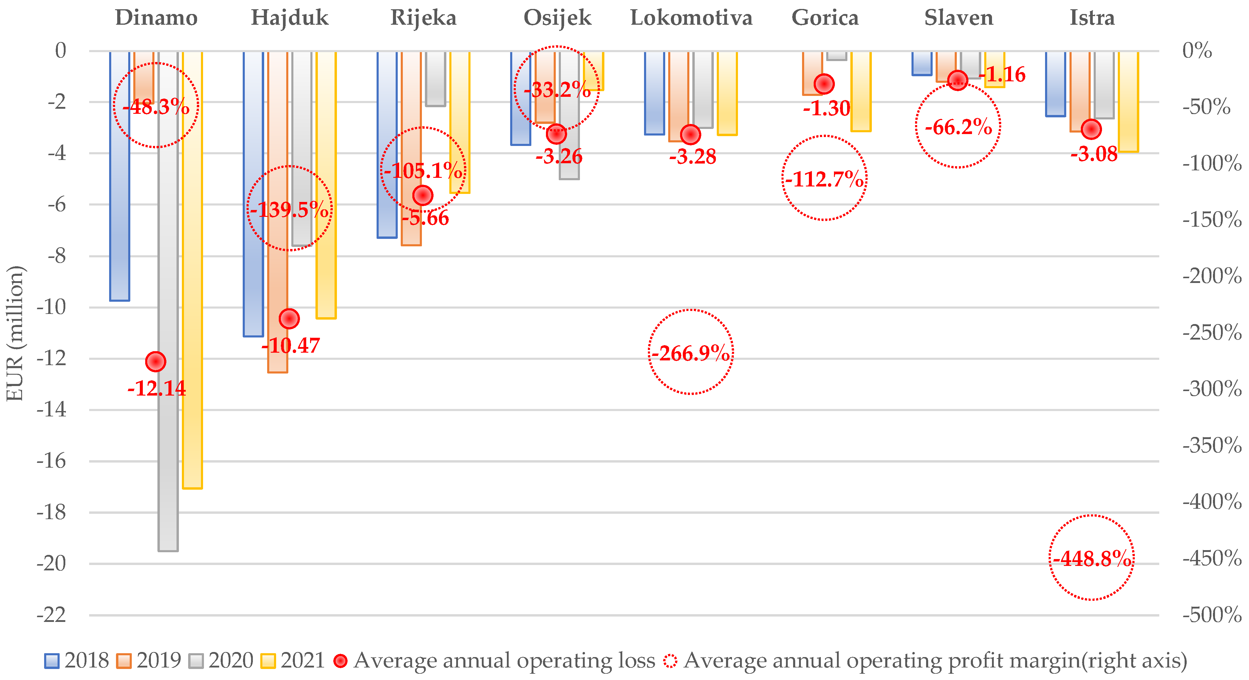 Sustainability 14 16599 g008