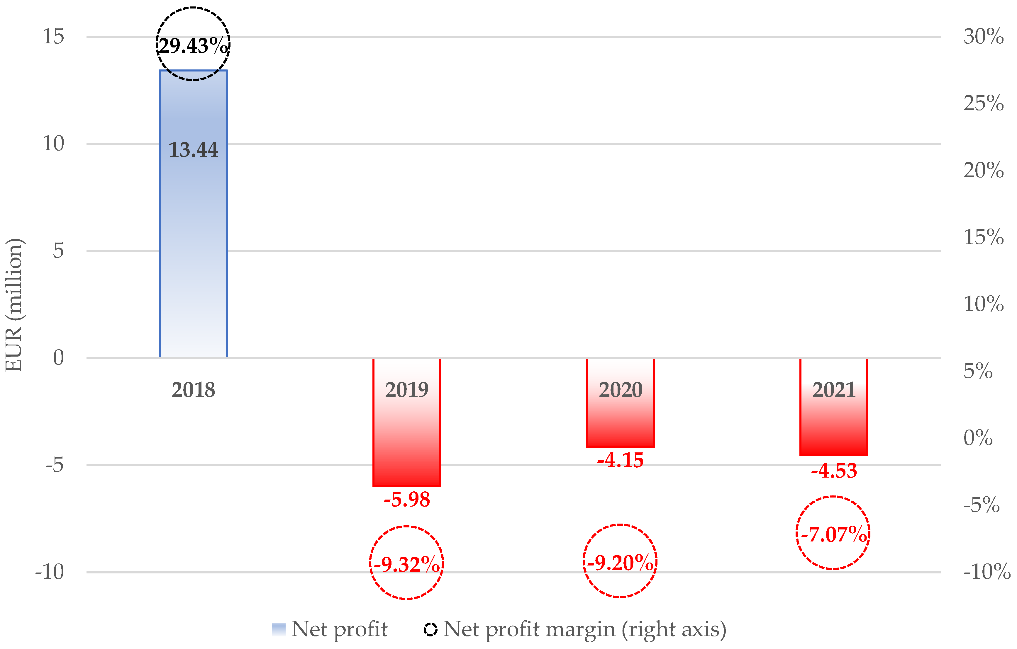 Sustainability 14 16599 g009