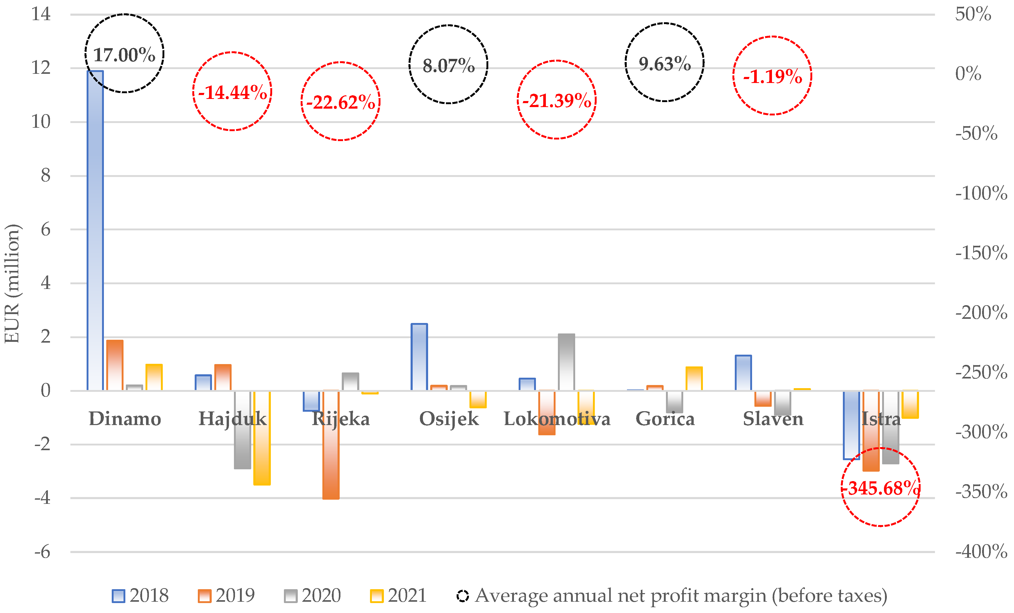 Sustainability 14 16599 g010