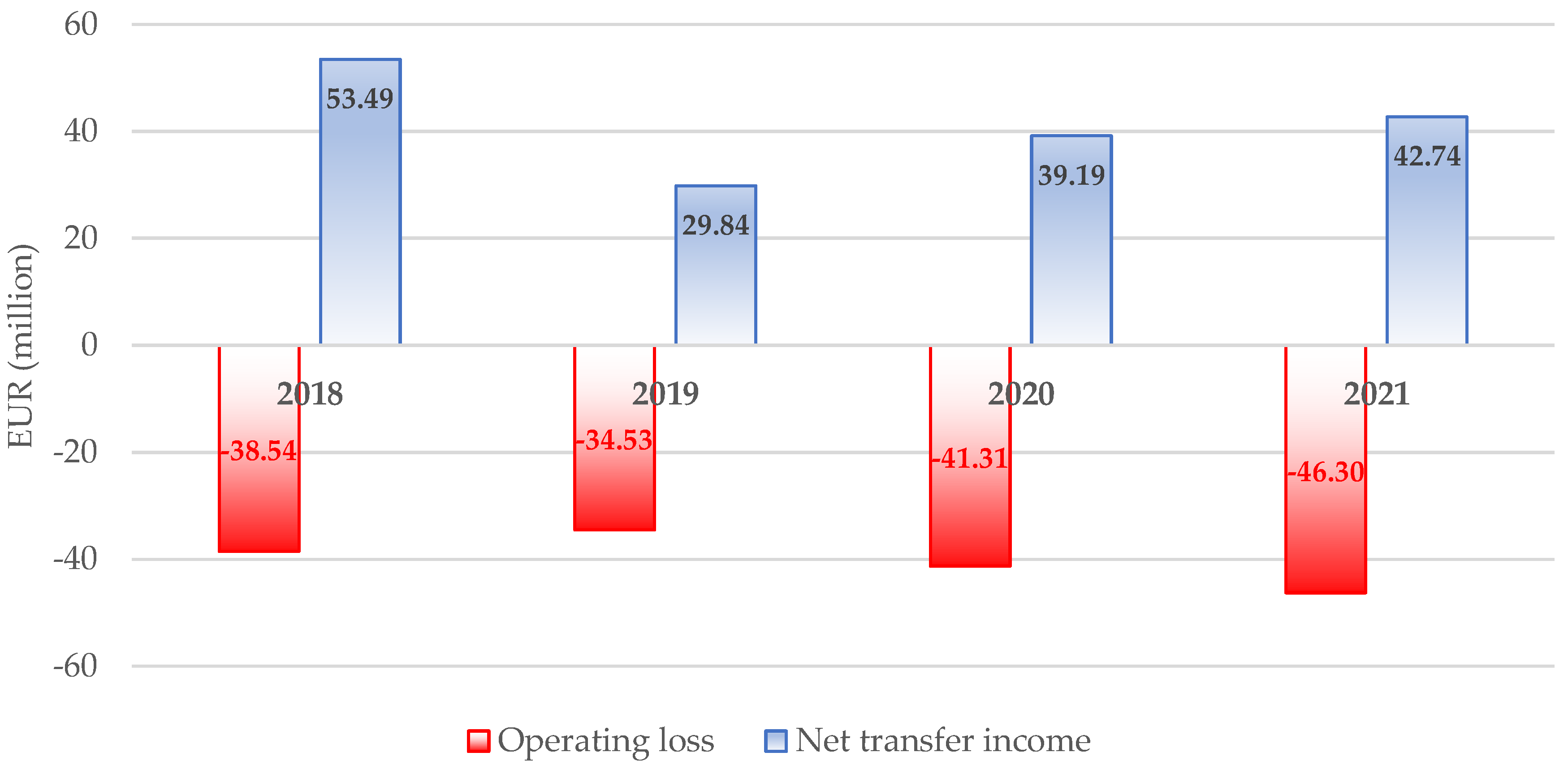 Sustainability 14 16599 g011