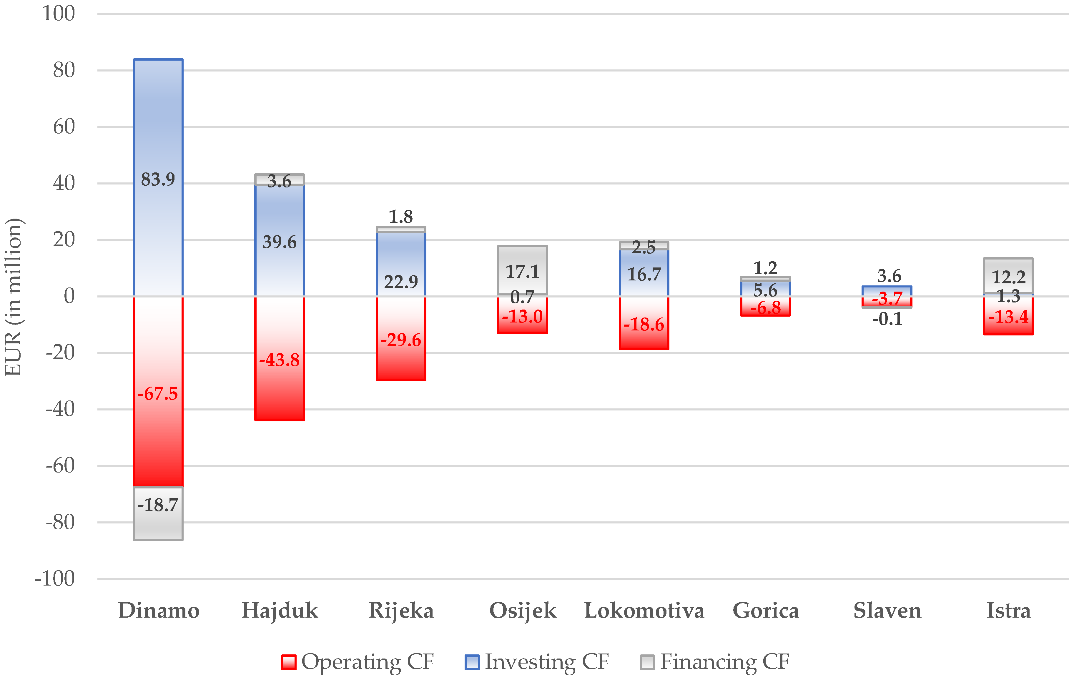 Sustainability 14 16599 g014