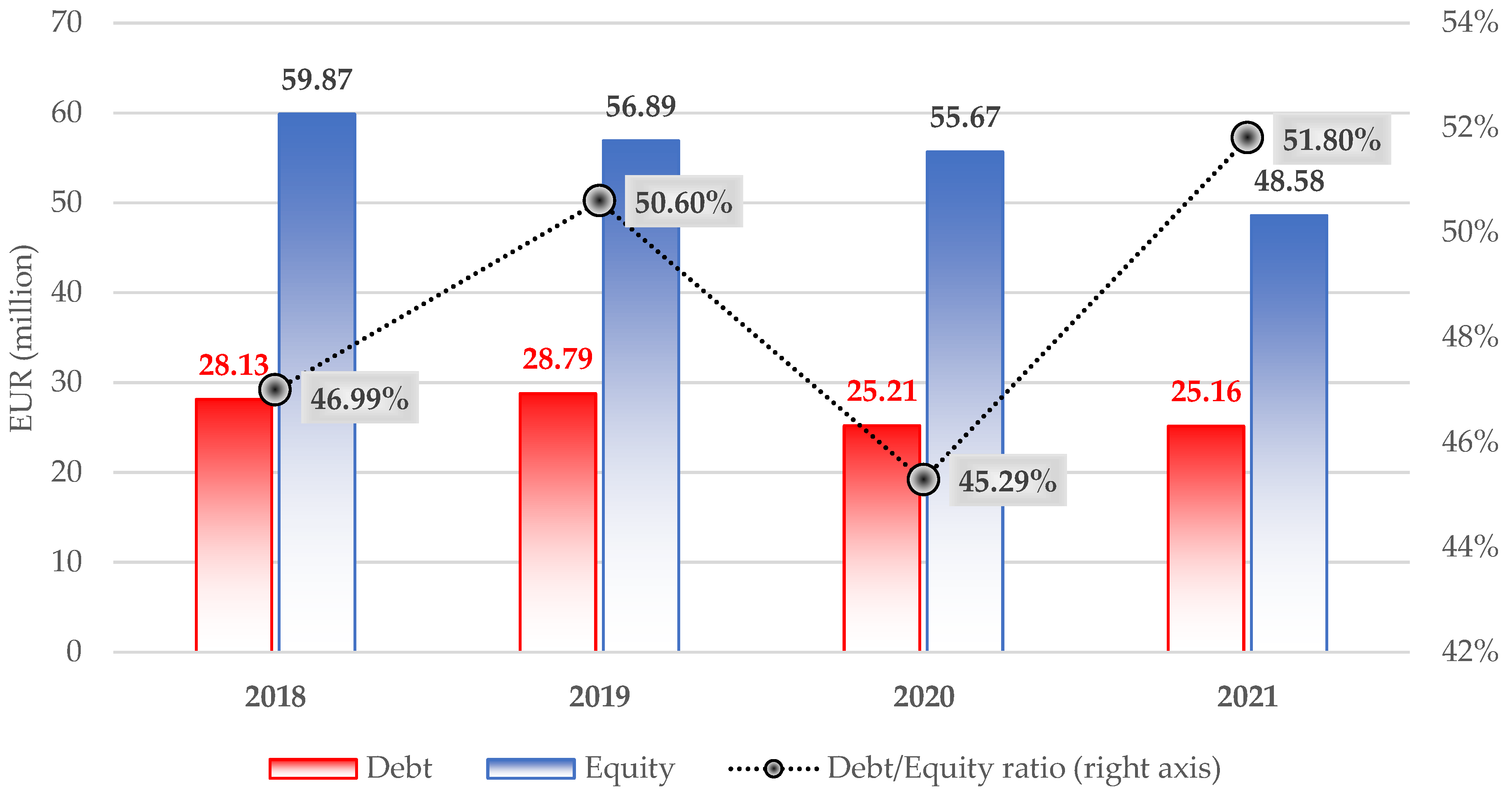 Sustainability 14 16599 g015