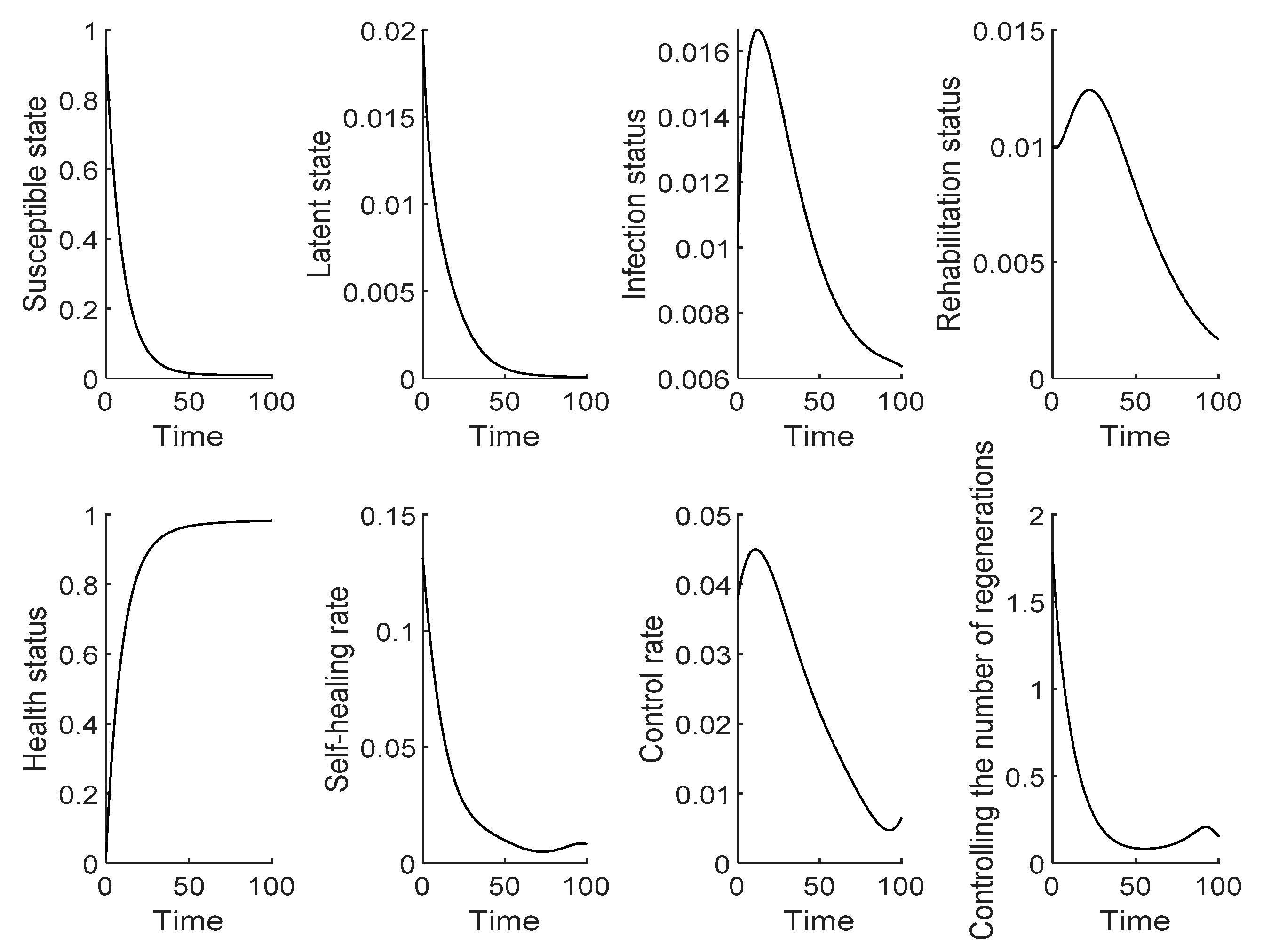 Sustainability 14 16600 g002 Sustainability 14 16600 g002